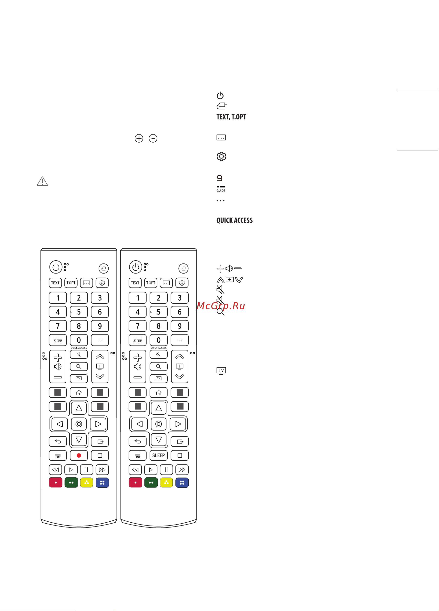 LG 24 Smart HD 24TQ510S-WZ [13/24] Пульт дистанционного управления пульт ду