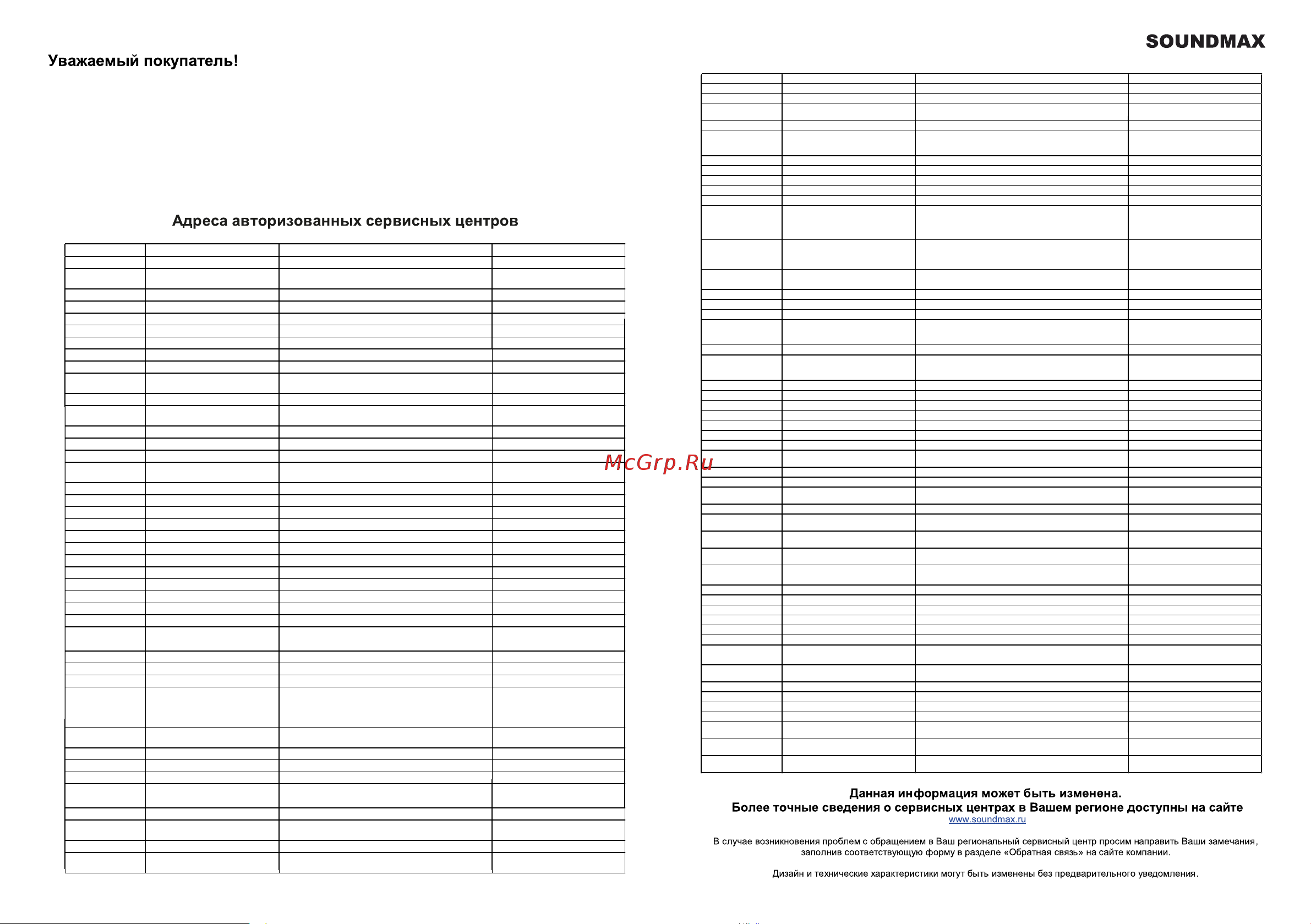 Soundmax SM-CSV602 [12/16] Благодарим вас за покупку продукции торговой марки soundmax и доверие к нашей компании soundmax гарантирует высокое качество и надежную работу своей продукции при условии соблюдения технических требований описанных в руководстве по эксплуатации руководство на русском языке прилагается срок службы изделия с товарным знаком soundmax при эксплуатации продукции в рамках бытовых нужд и соблюдении правил пользования приведенных в руководстве по эксплуатации составляет 5 пять лет со дня передачи изделия потребителю срок службы установлен в соответствии с действующим законодательством о защите прав потребителей изготовитель обращает внимание потребителей что при соблюдении данных условий срок службы изделия может значительно превысить указанный изготовителем срок гарантия на аксессуары составляет 2 недели с момента покупки далее гарантия действует только на устройство продукция сертифицирована на соответствие нормативным документам рф гост снип нормы и т д