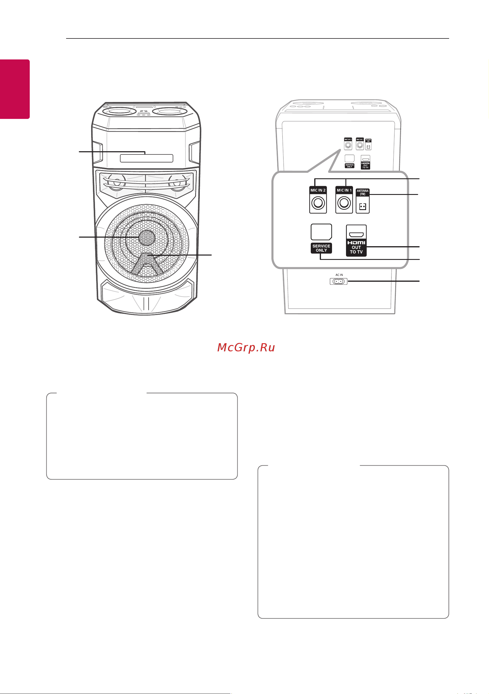 LG XBOOM ON77DK [14/60] Передняя панель задняя панель