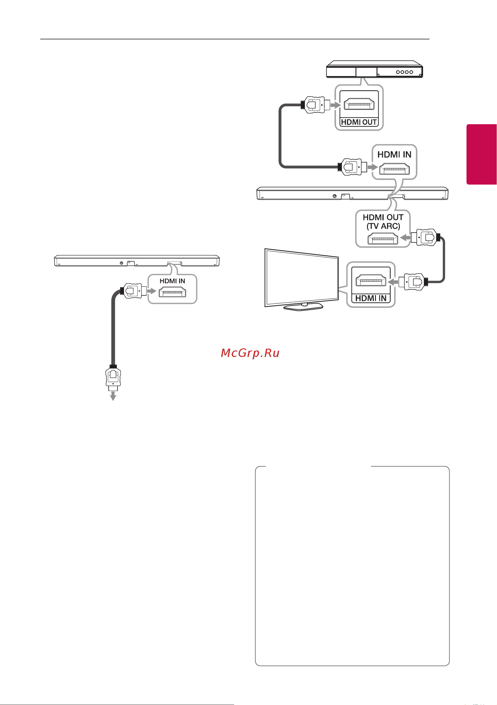 LG SN4 [23/39] Подключение дополнительного оборудования