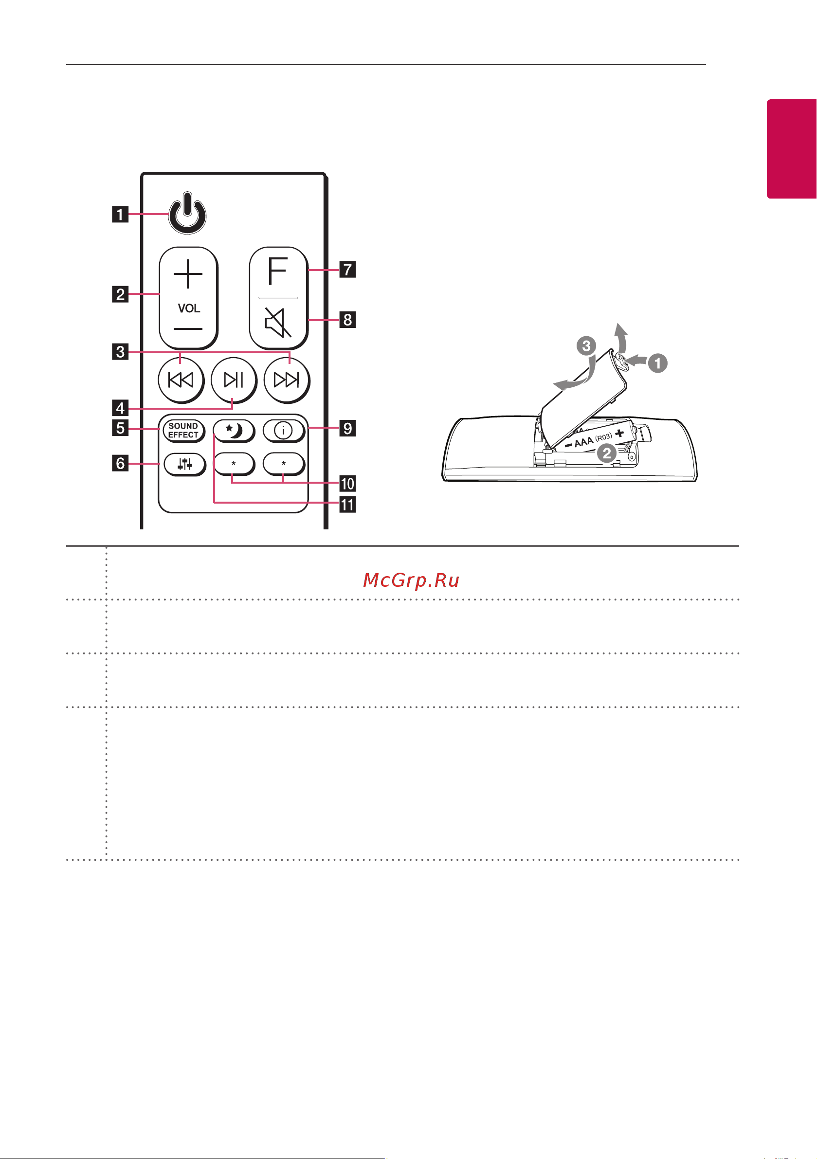 LG SN4 [9/39] Пульт дистанционного управления