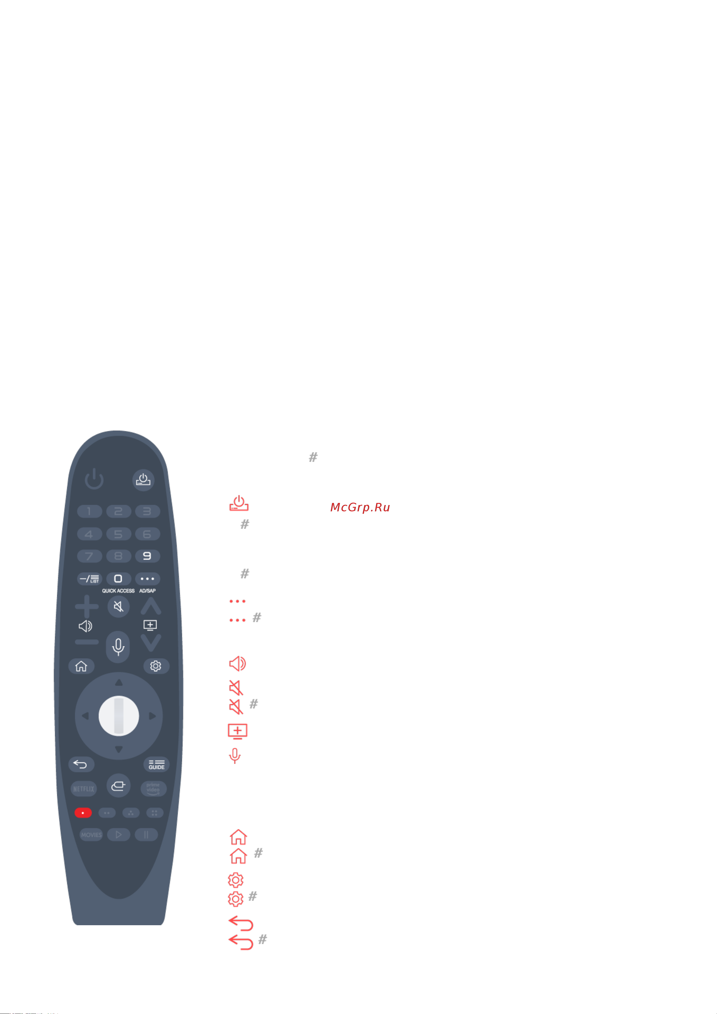 LG 43UQ81006LB [13/142] Повторная регистрация пульта ду magic