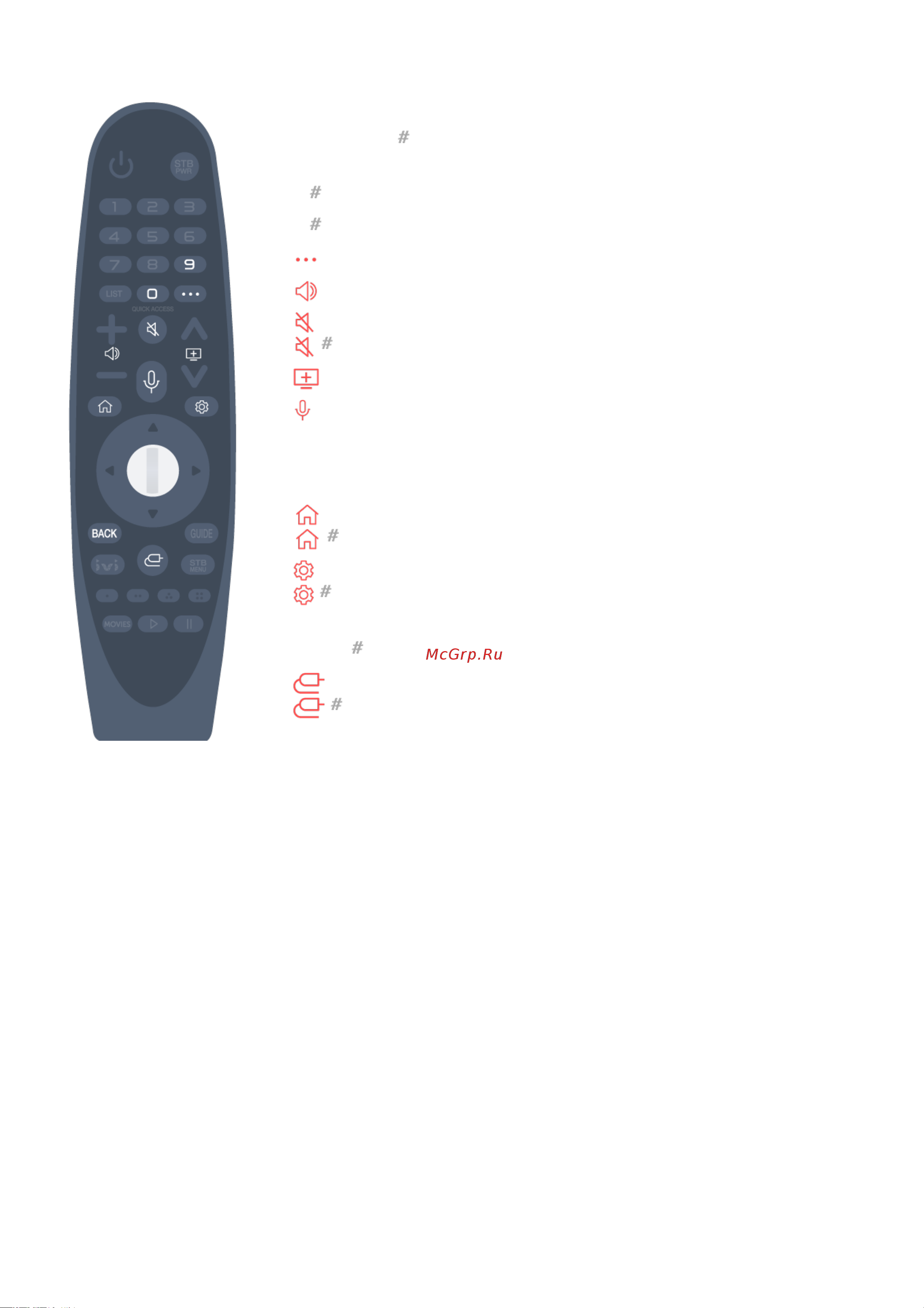 LG 43UQ81006LB [15/142] Использование пульта ду magic