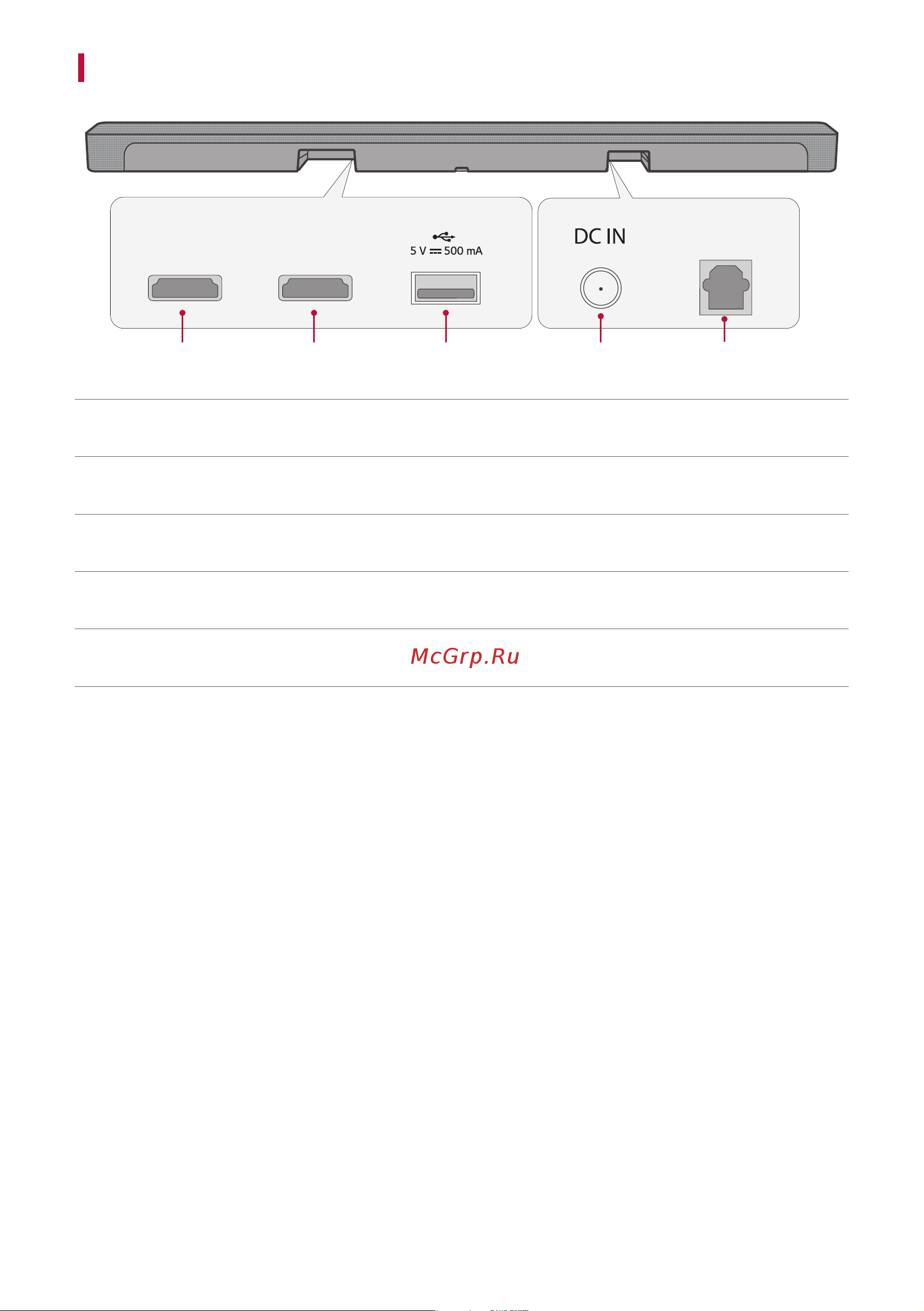 LG S65Q [15/57] Hdmi out tv arc hdmi in optical in
