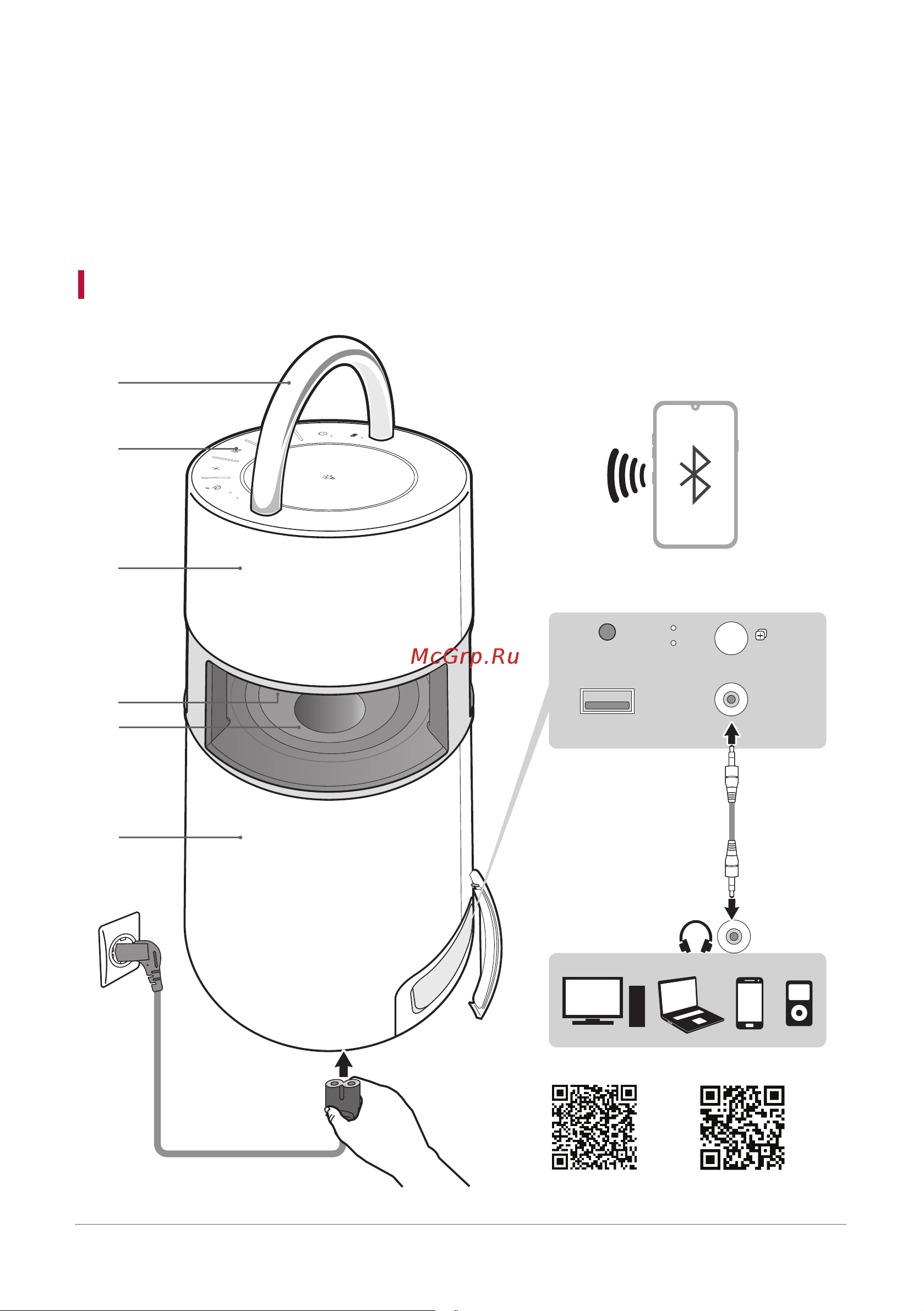 LG RP4B [2/33] Простые шаги для использования