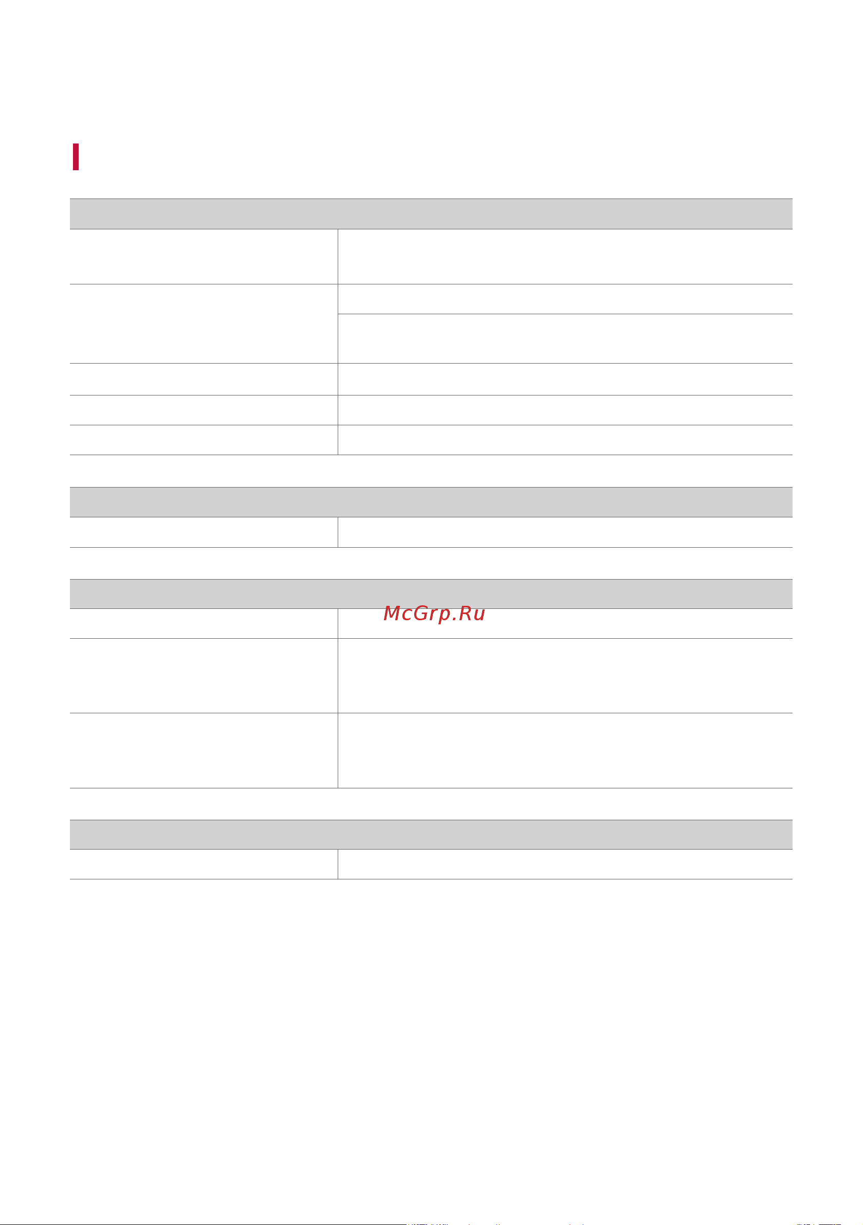 LG RP4B [30/33] Приложение