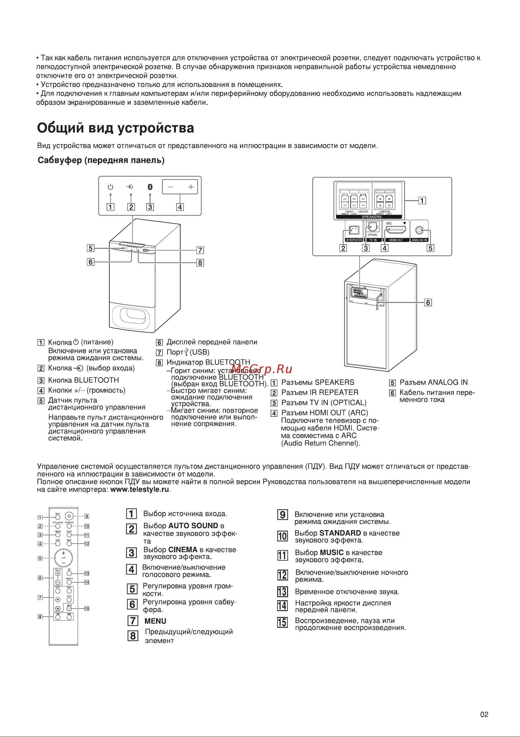 Sony HT-S100F Руководство по эксплуатации онлайн [2/4] 785500