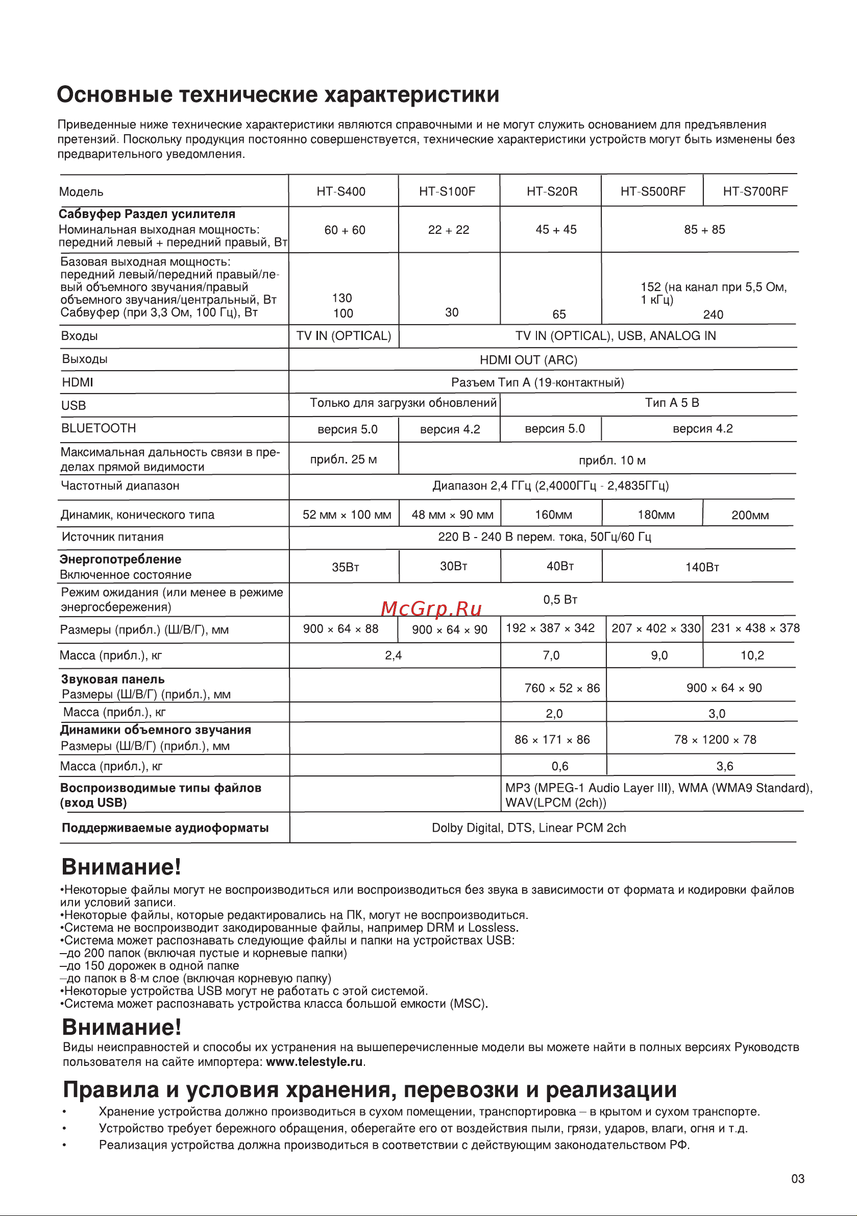 Sony HT-S100F Руководство по эксплуатации онлайн [3/4] 785500