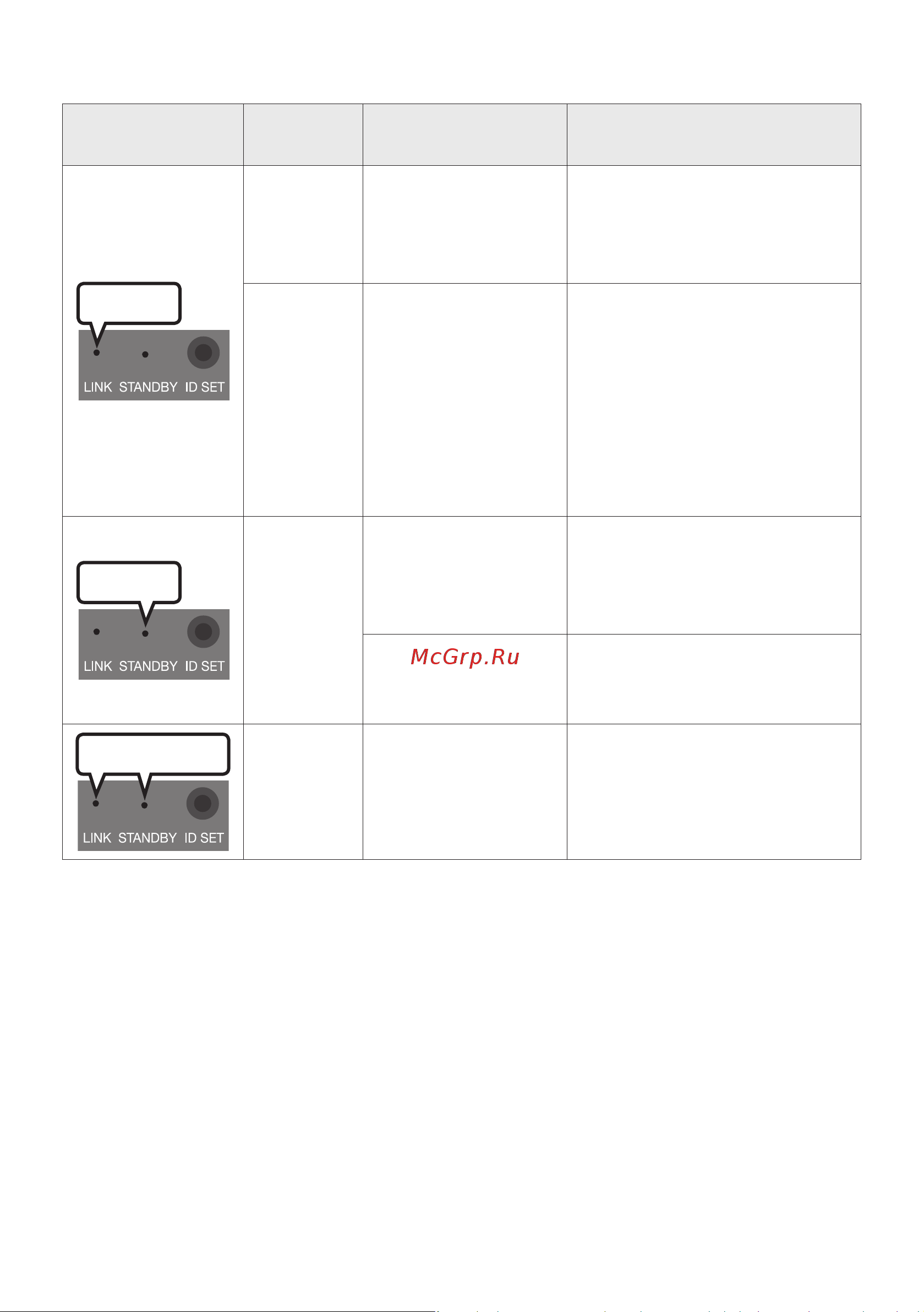 Samsung HW-Q600B [62/134] Світлодіодний