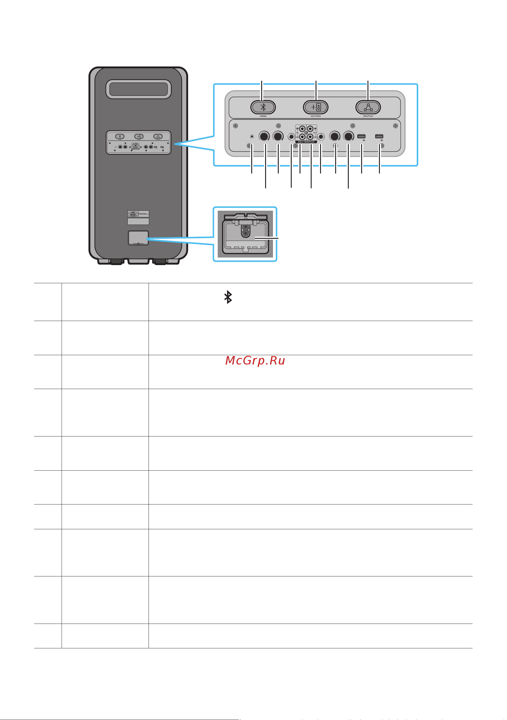 Samsung MX-ST90B [11/134] Задняя панель sound tower