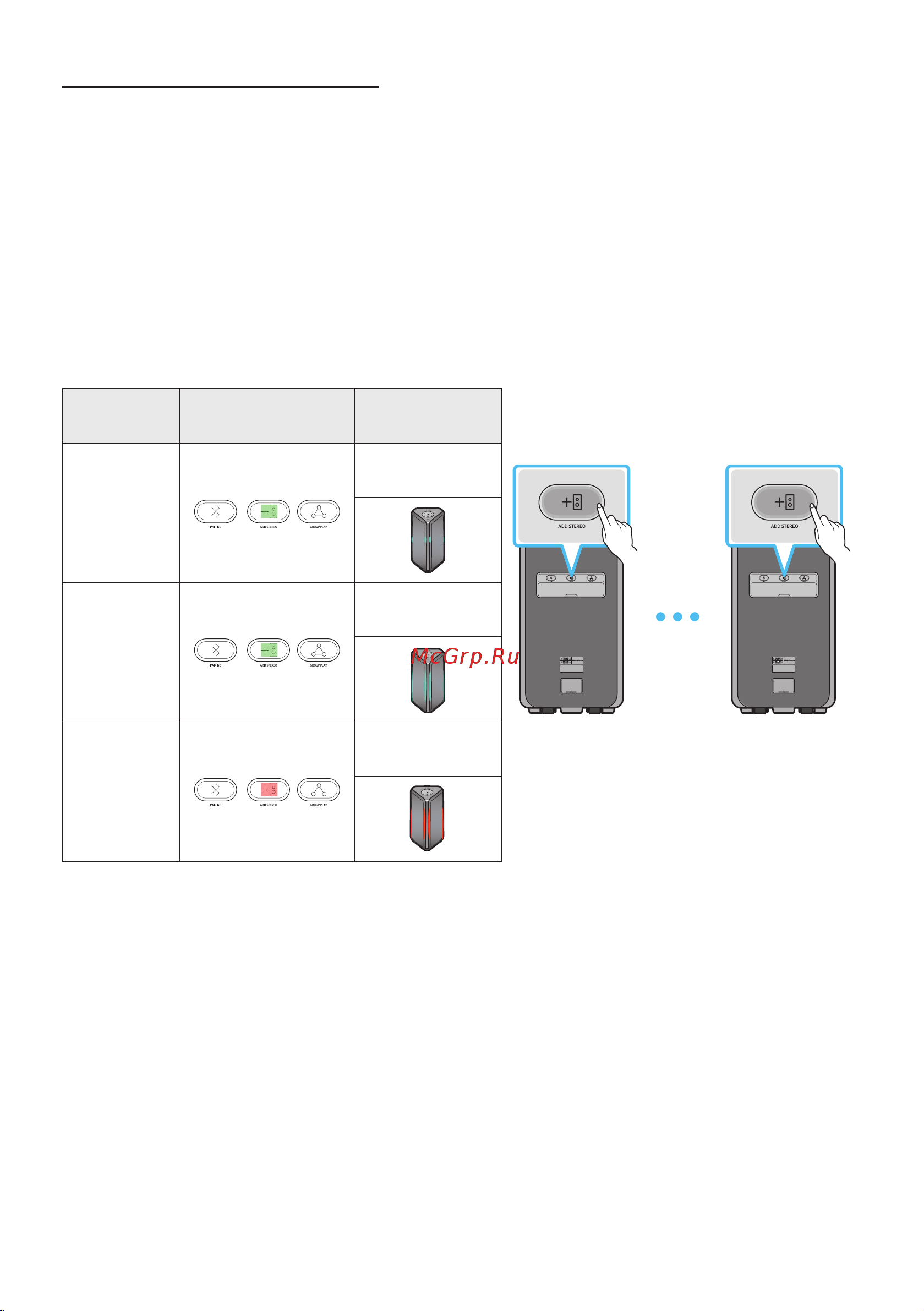 Samsung MX-ST90B [17/134] Подключение в режиме stereo