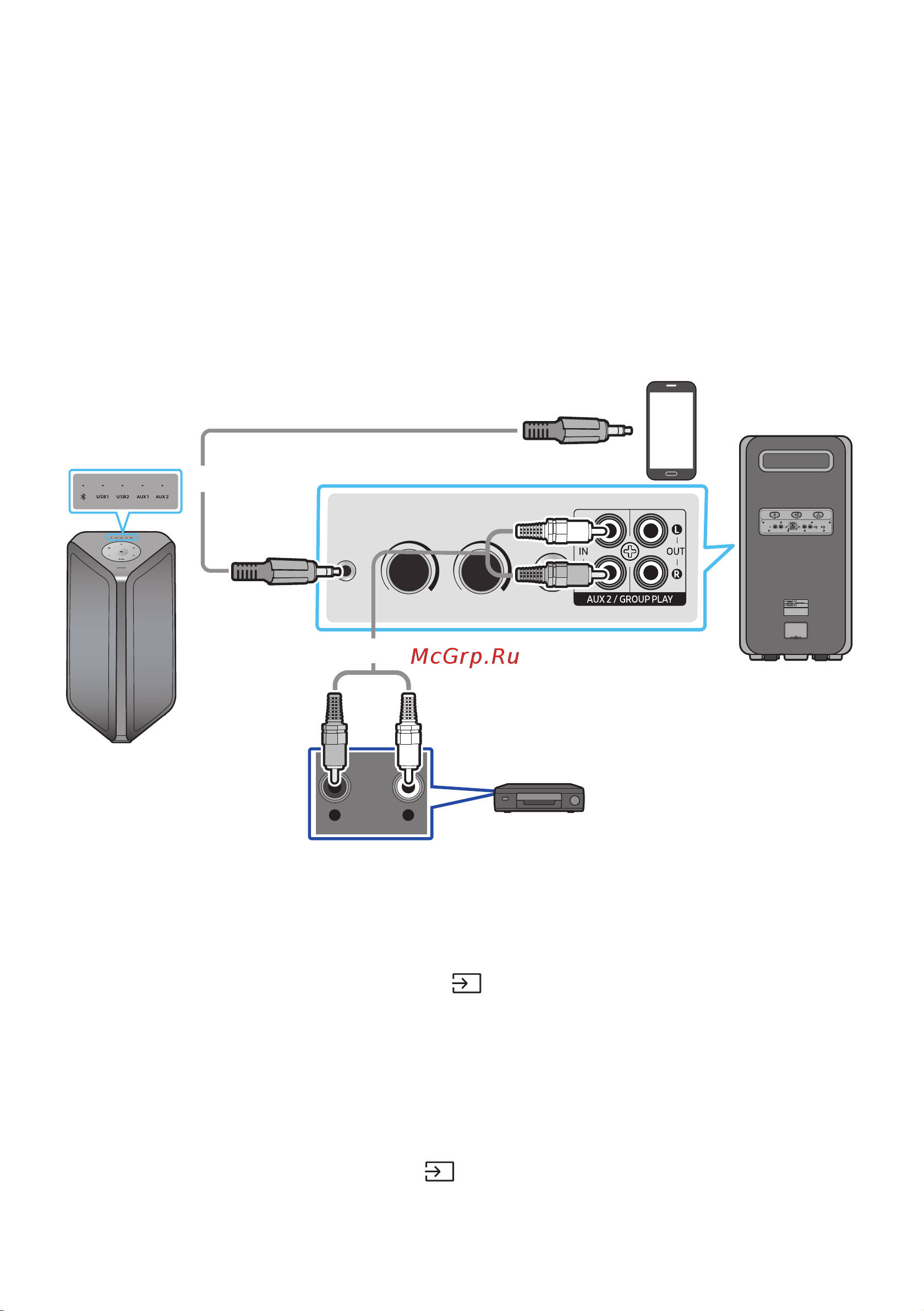 Samsung MX-ST90B [21/134] Подключение внешнего устройства с помощью аналогового аудиокабеля