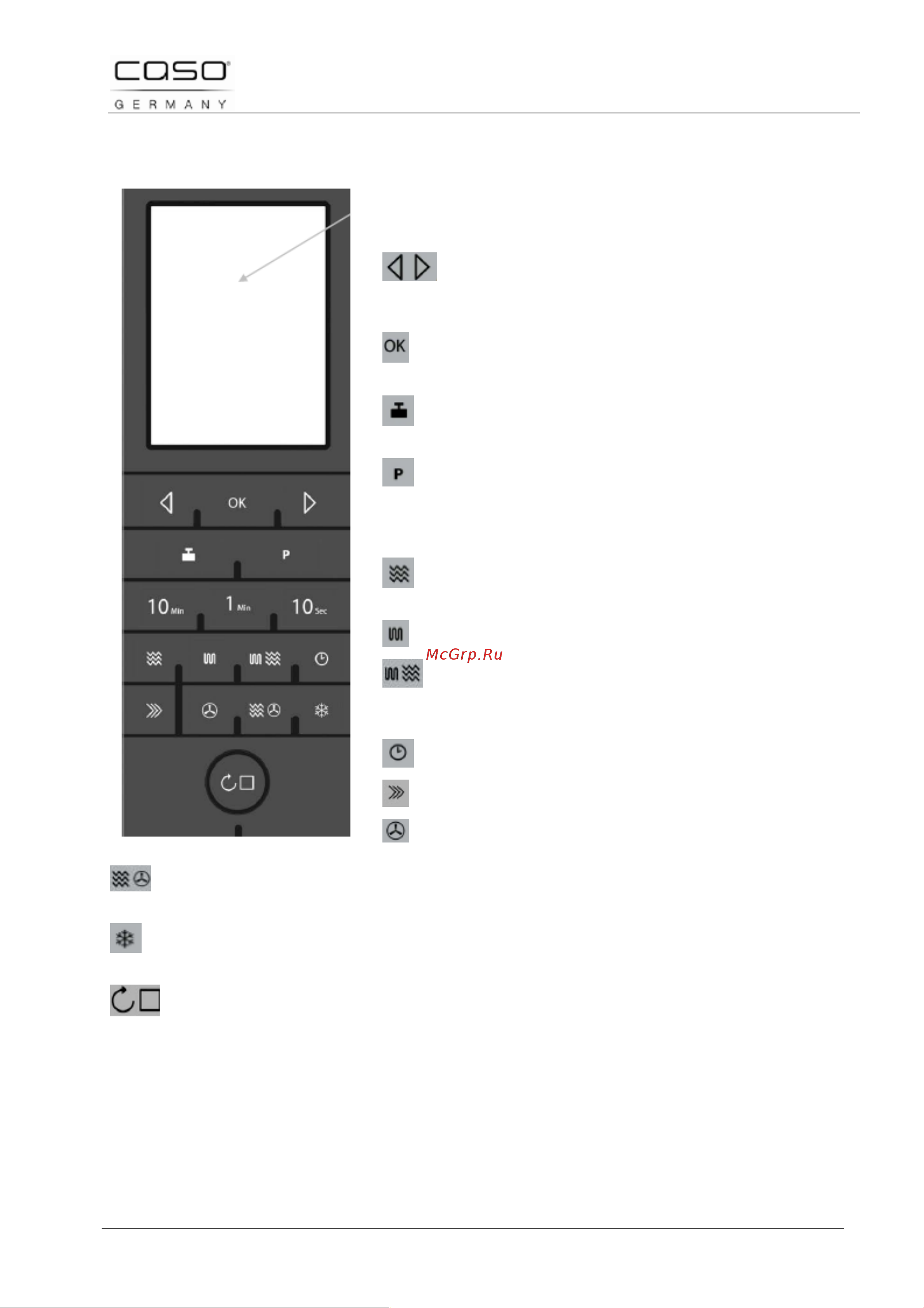 Caso IMCG 25 Inverter (3359) [16/32] Элементы управления и индикация