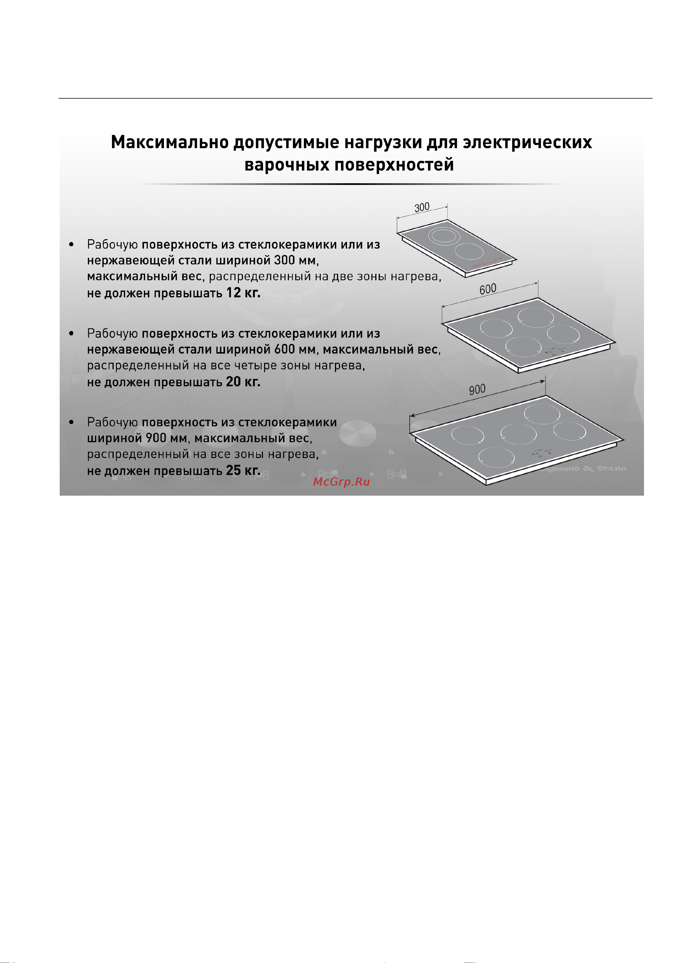 Zigmund & Shtain CIS 030.30 BX [18/20] Рекомендации по эксплуатации электрических варочных поверхностей