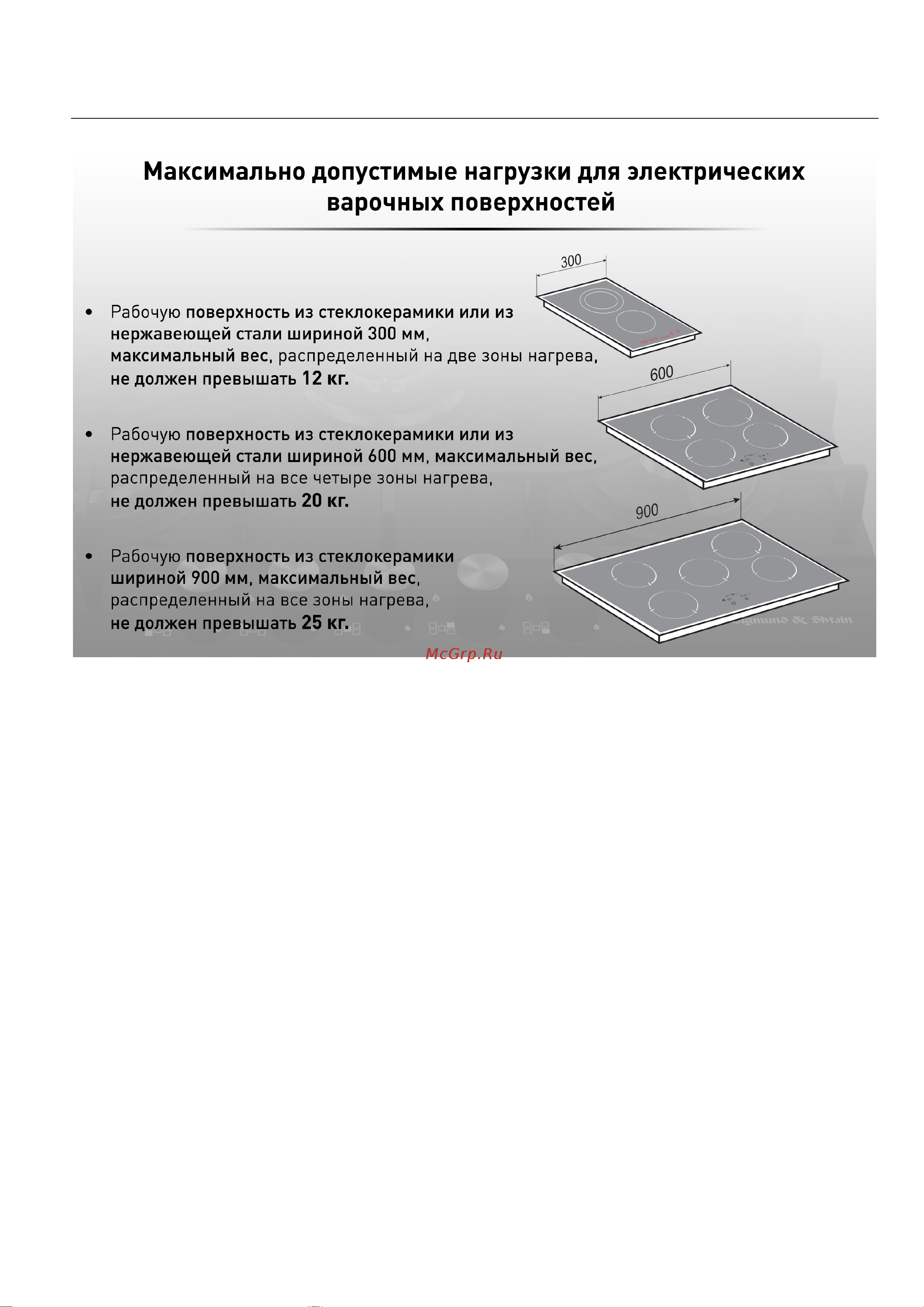Zigmund & Shtain CIS 189.60 WX [19/20] Рекомендации по эксплуатации электрических варочных поверхностей