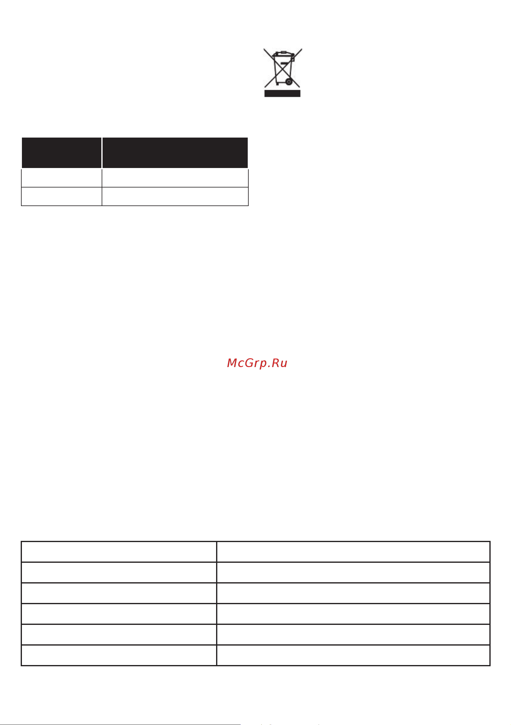 Zigmund & Shtain CIS 029.45 BX [15/33] Bitte notieren sie hier zum nachweis des ordnungsgemässen anschlusses