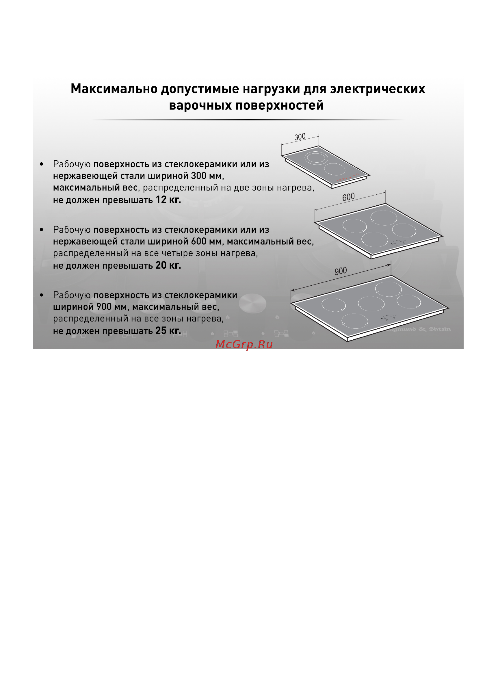 Zigmund & Shtain CIS 029.45 WX [29/33] Пустая страница