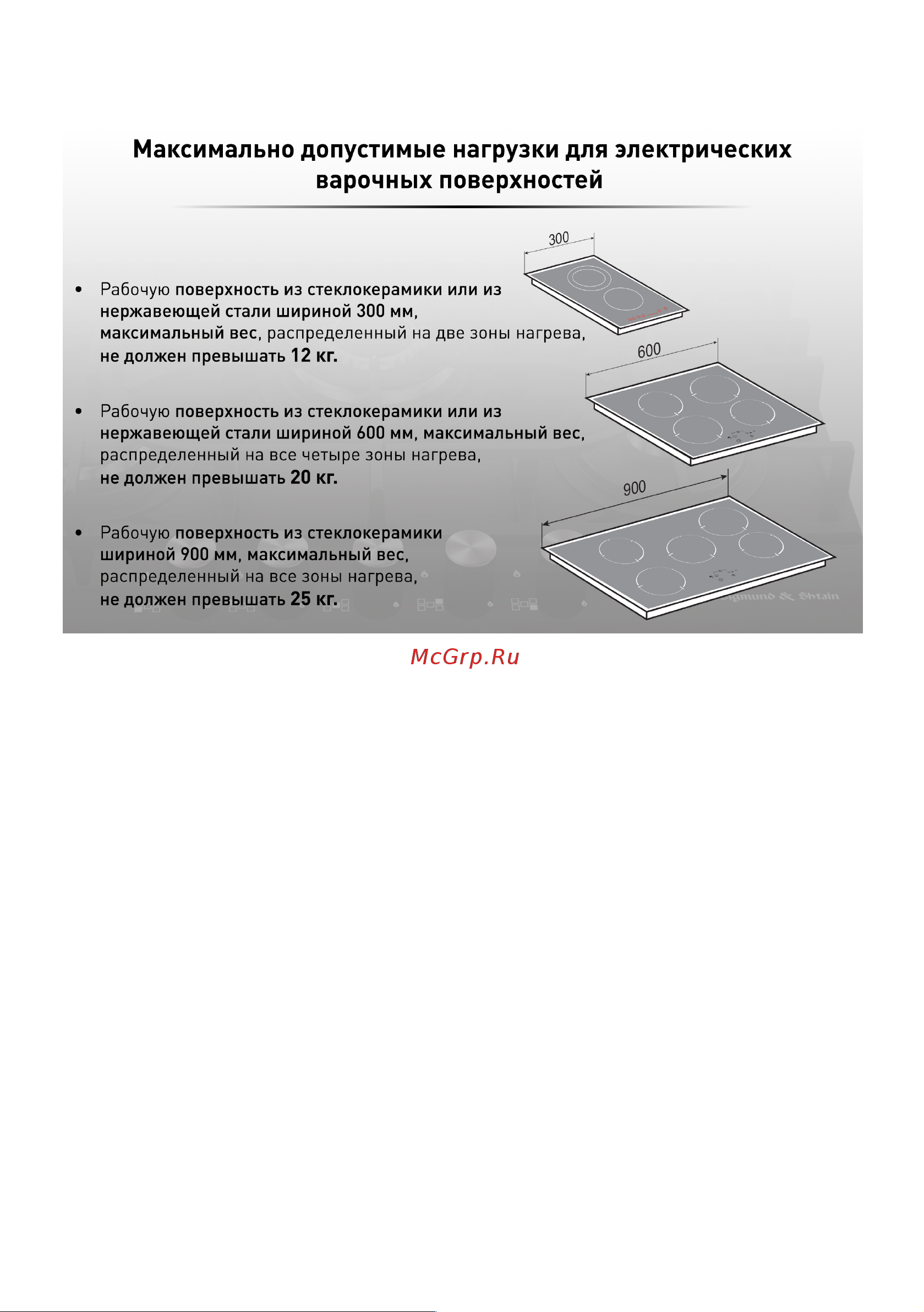 Zigmund & Shtain CIS 321.60 BX [23/25] Пустая страница