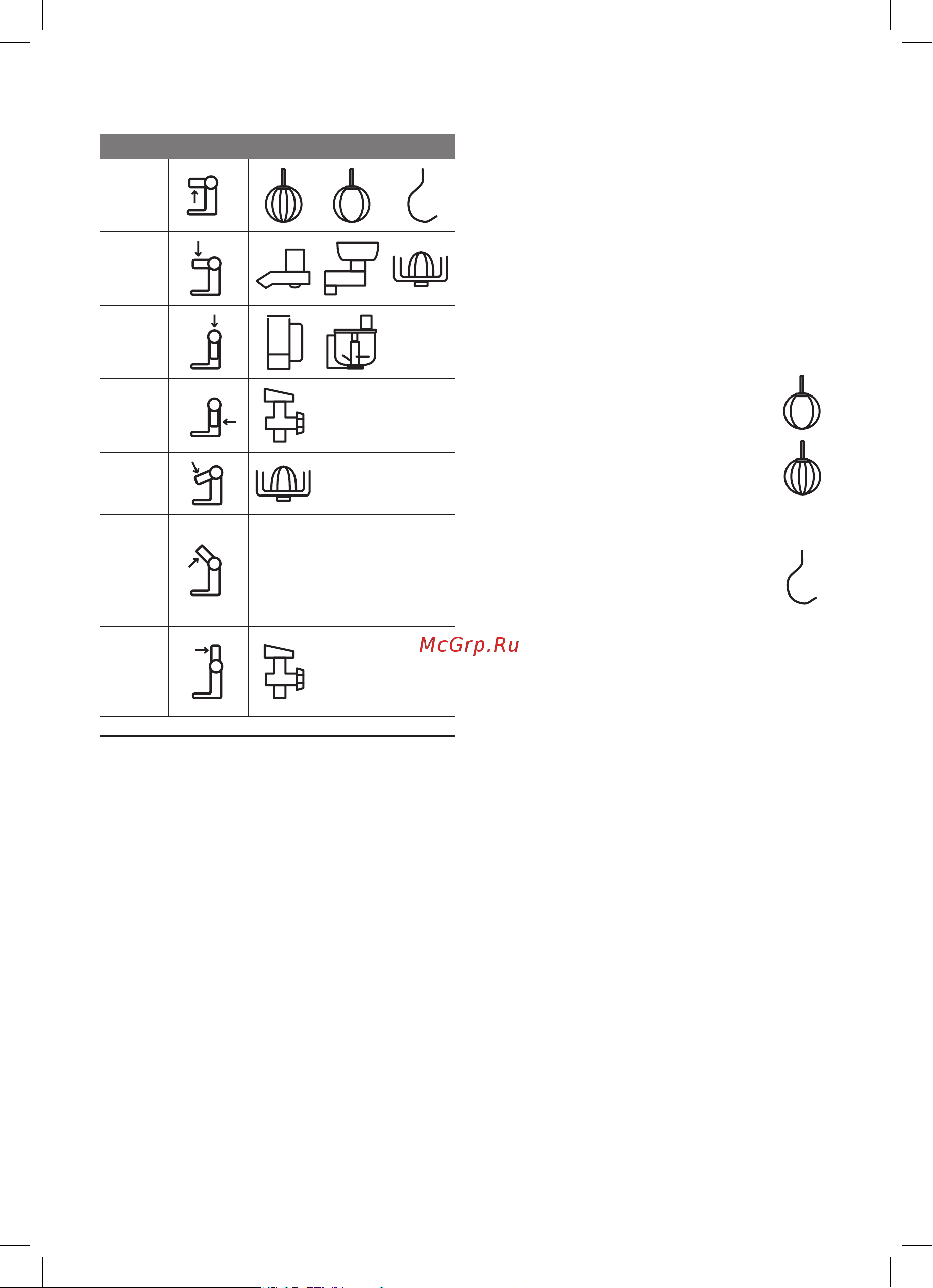 Bosch MUM4 MUM4407 [104/186] Utilização do aparelho