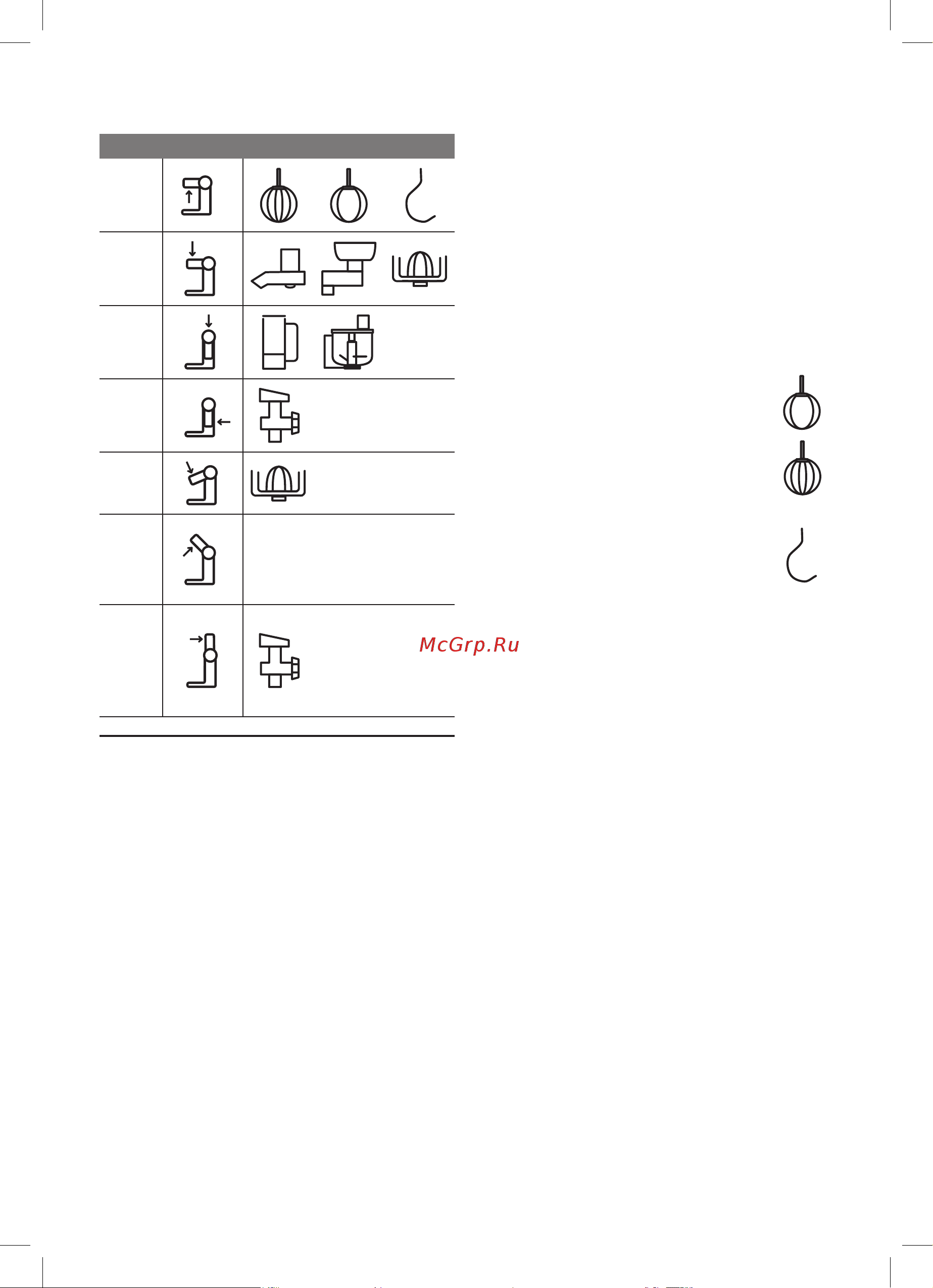 Bosch MUM4 MUM4407 [147/186] Управління