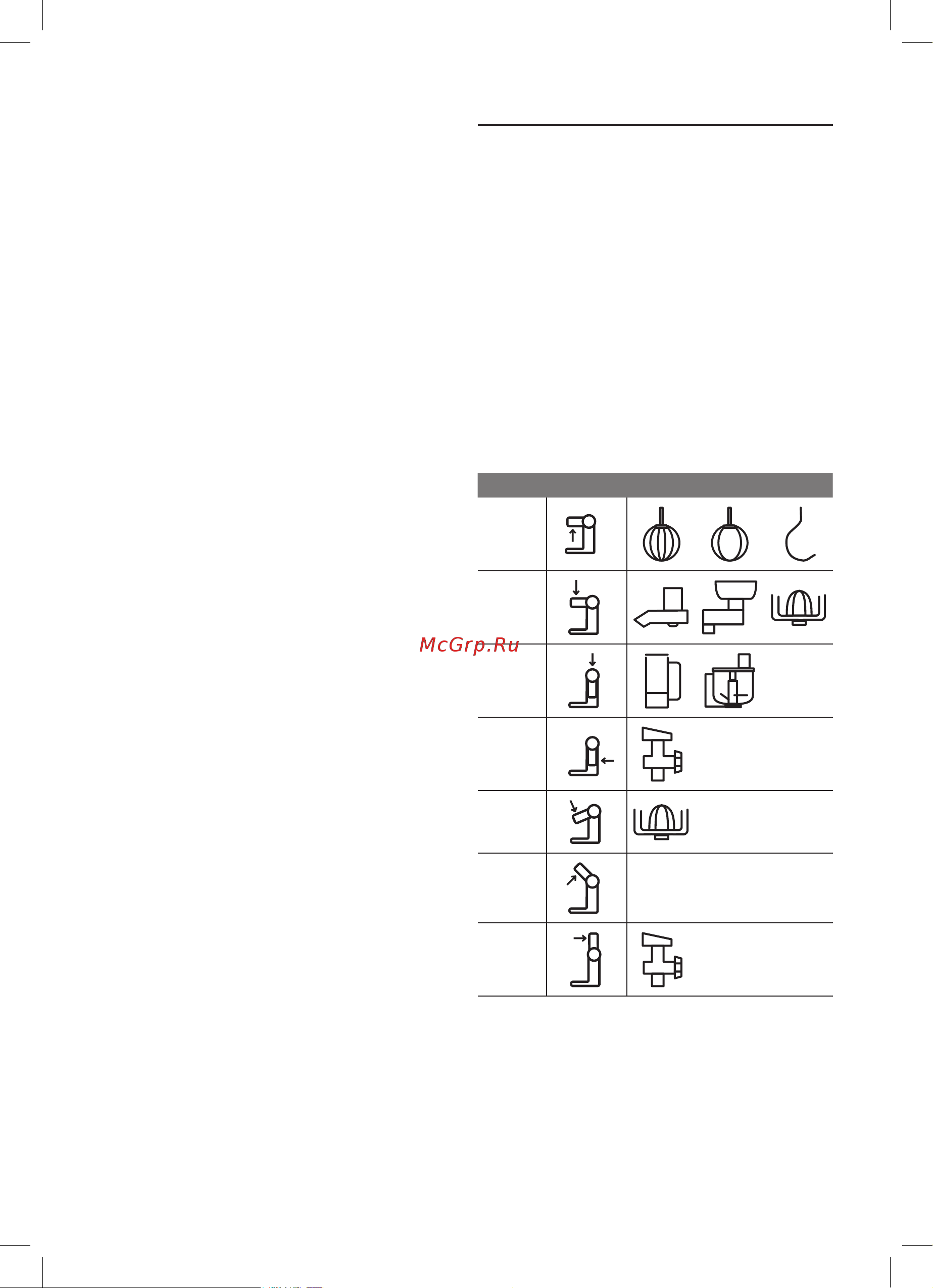 Bosch MUM4 MUM4407 [16/186] Operating positions