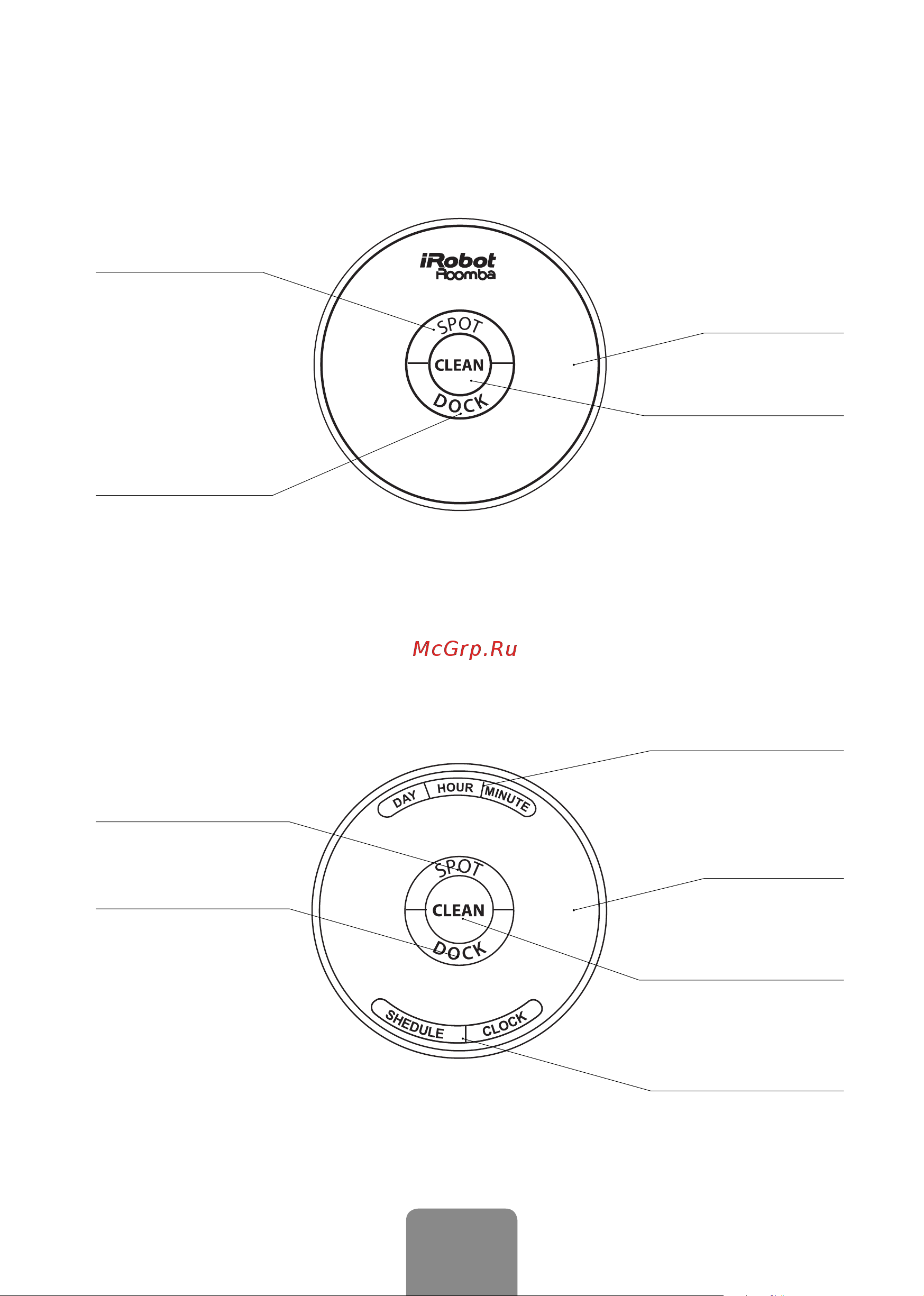 Irobot Roomba 612 [5/32] Кнопки и индикаторы модель 606 612
