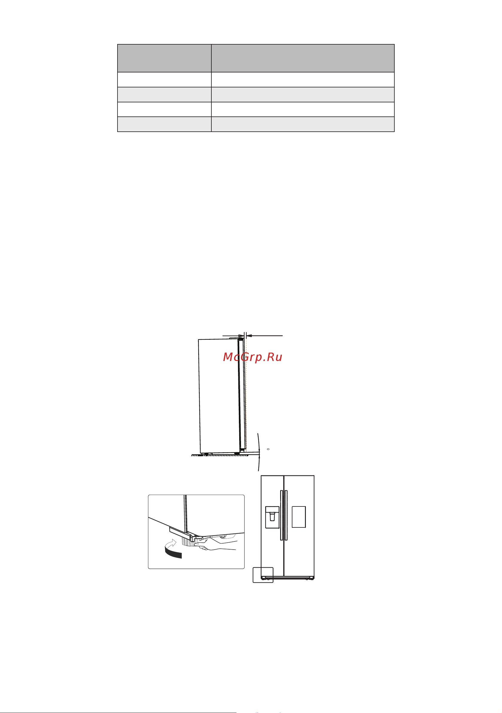 Gorenje NRS9182VXB1 Руководство по эксплуатации онлайн [12/41] 785761