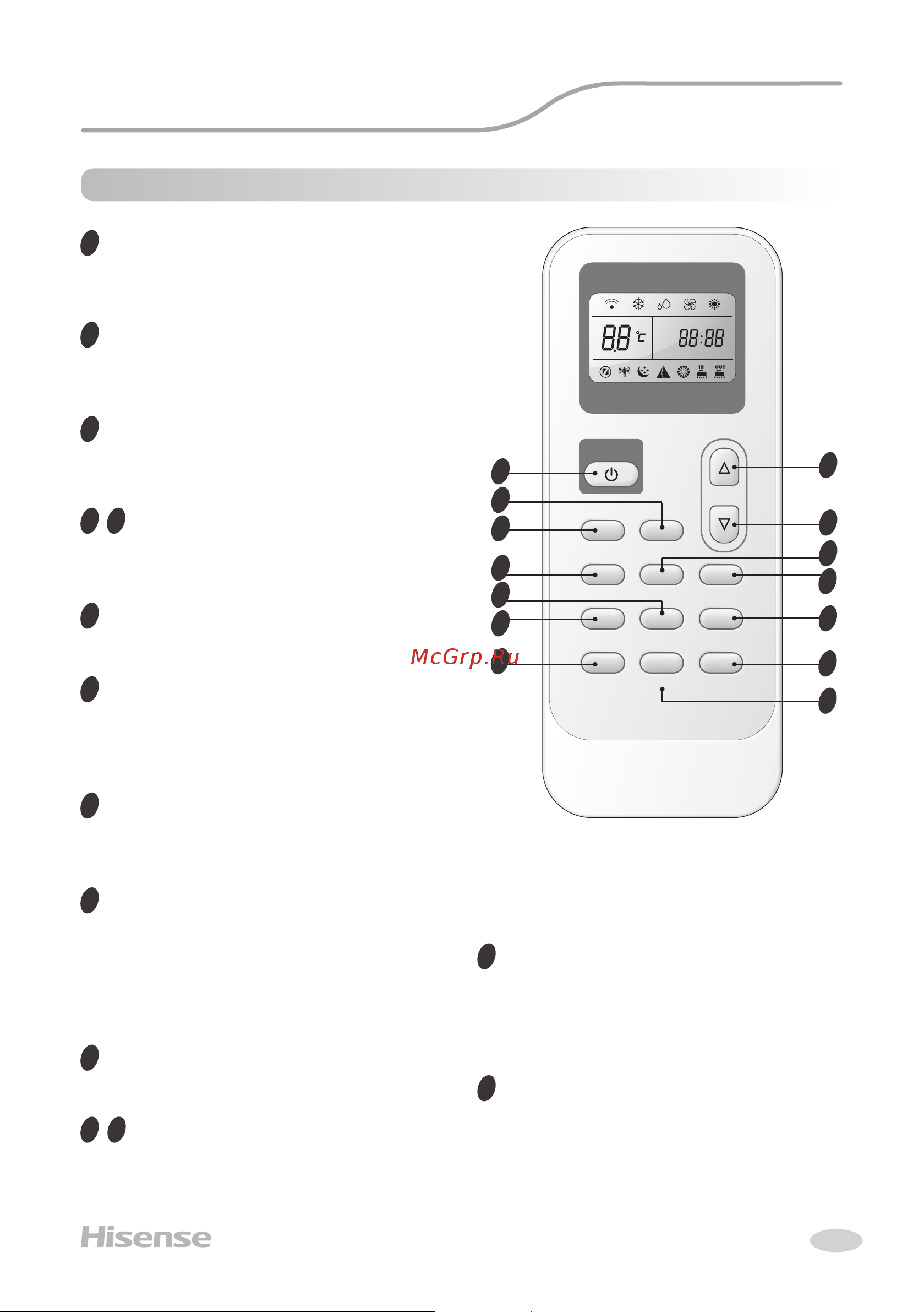 Hisense AP-09CR4GKWS00 [13/36] Управление прибором