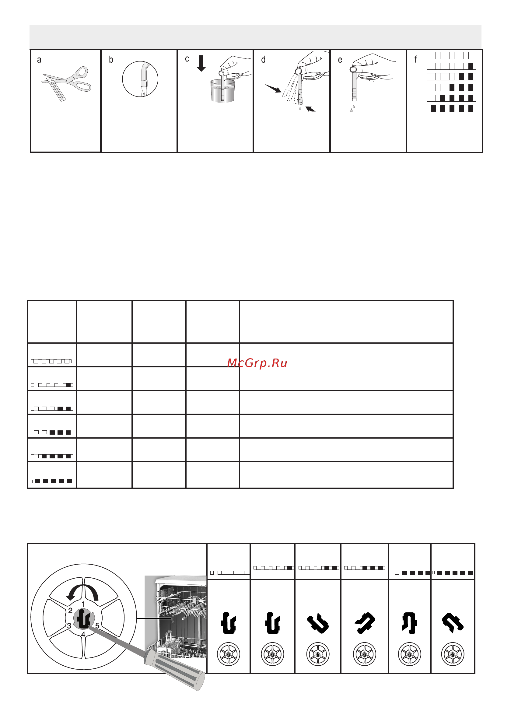 Beko BDFS15020B [14/43] 1 2 3 4 5