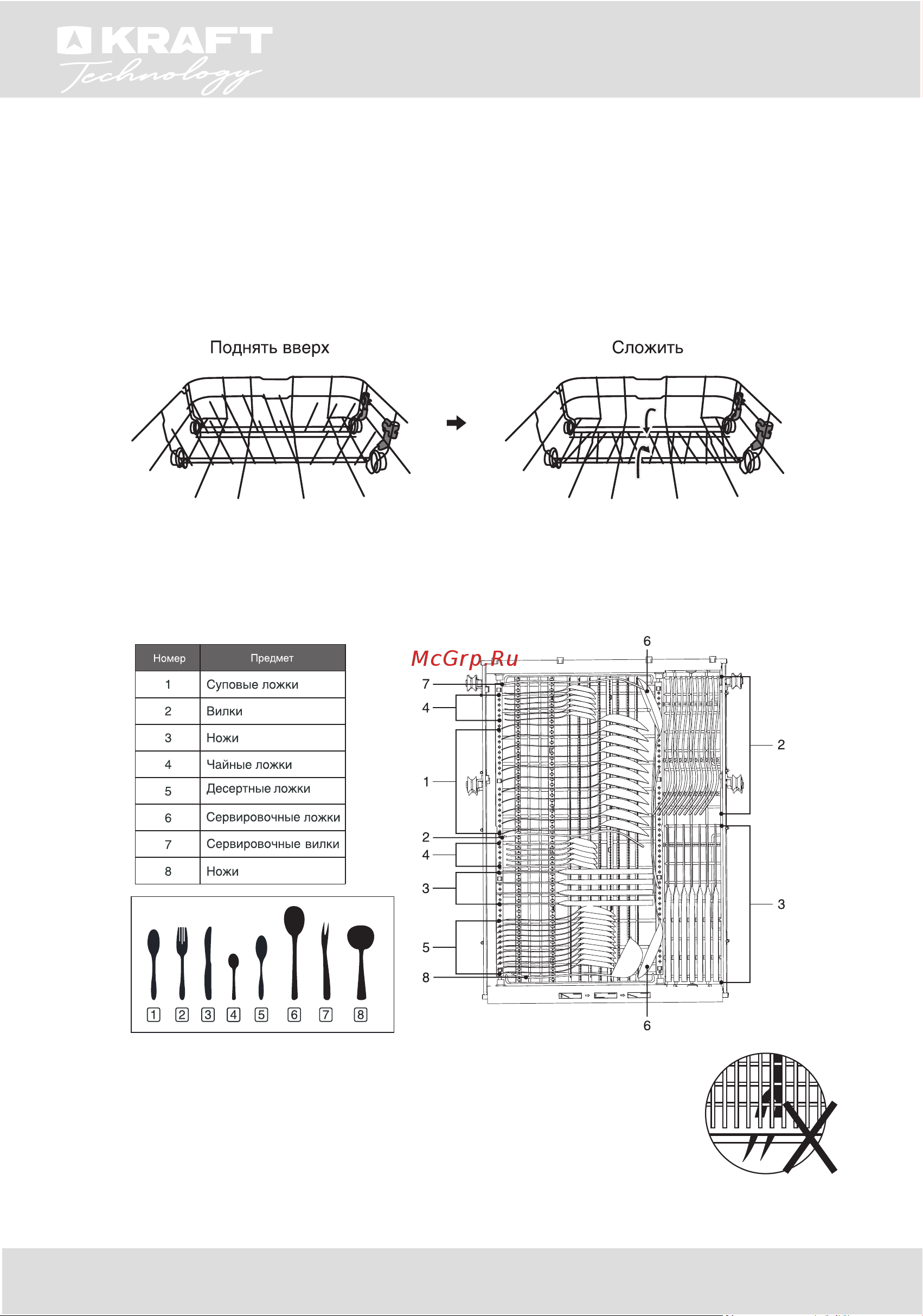KRAFT TCH-DM454D901SBI [15/56] Встраиваемая посудомоечная машина built in dishwasher