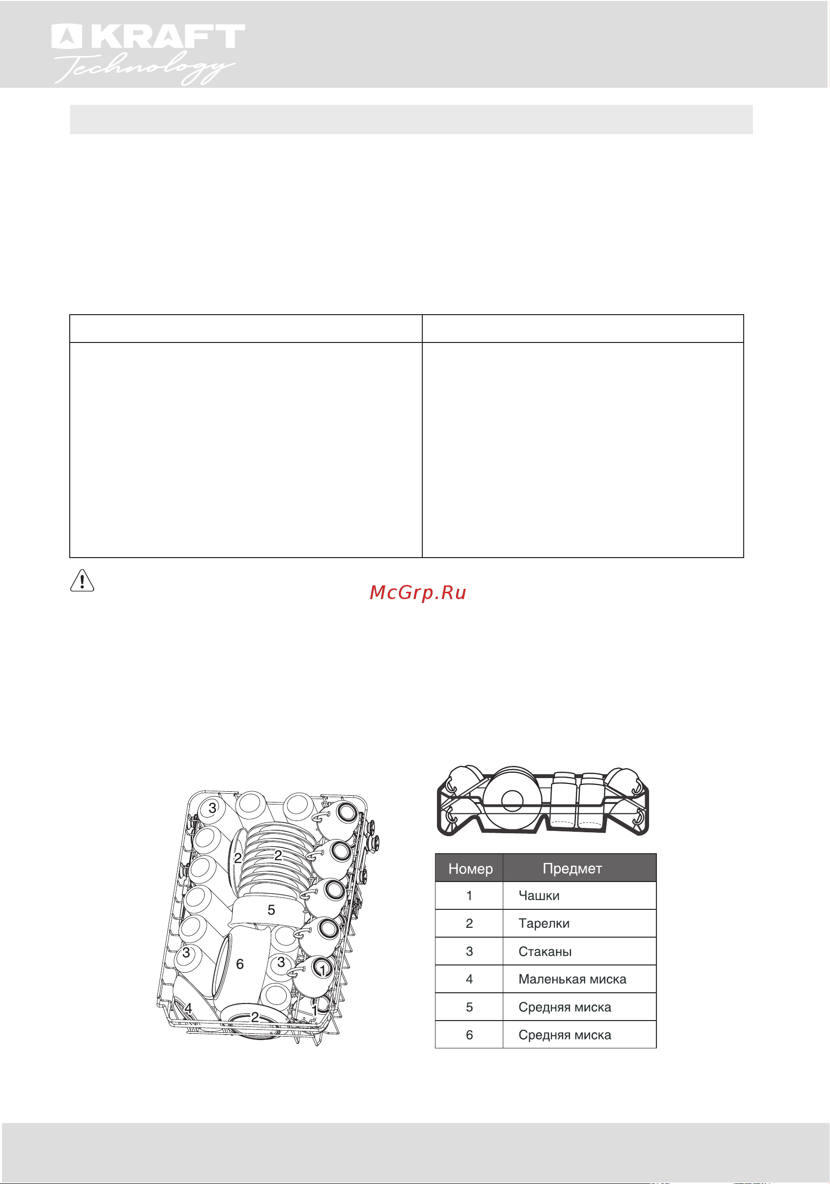 KRAFT TCH-DM459D1103SBI [13/56] Загрузка корзин посудомоечной машины