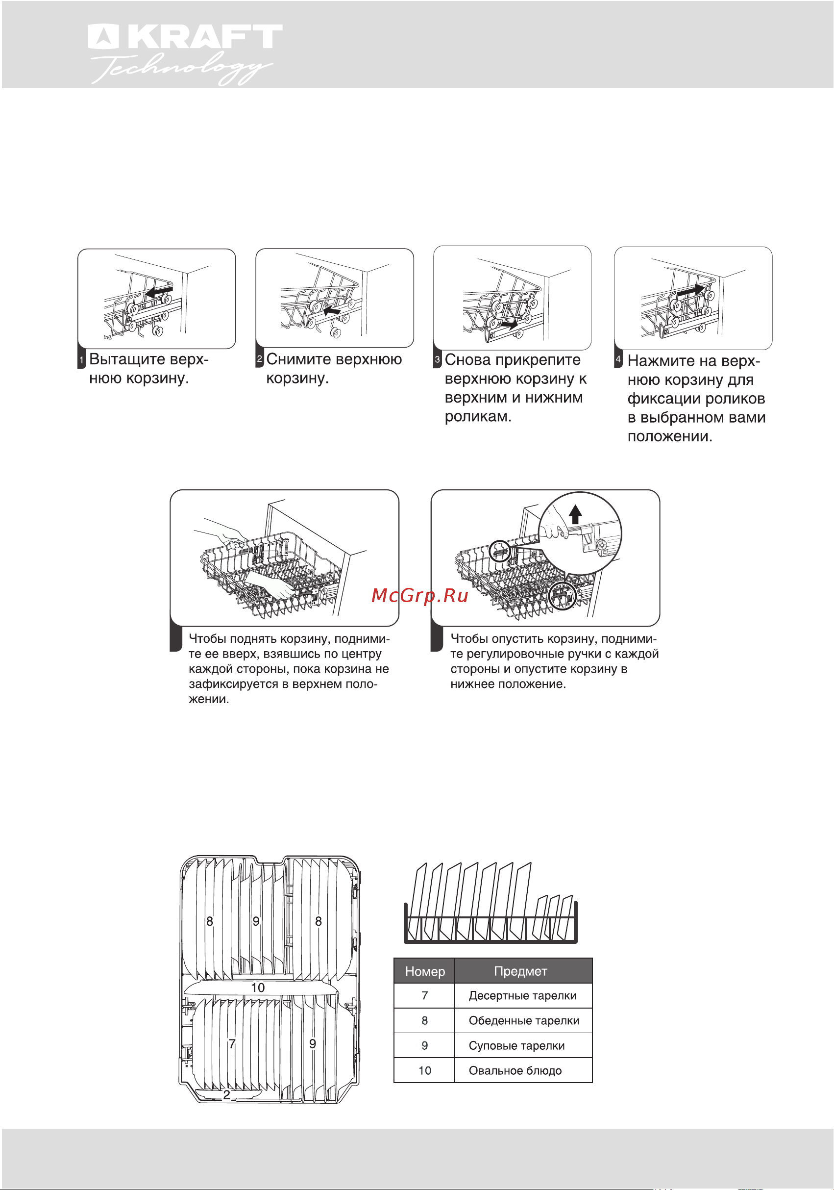 KRAFT TCH-DM459D1103SBI [14/56] Встраиваемая посудомоечная машина built in dishwasher