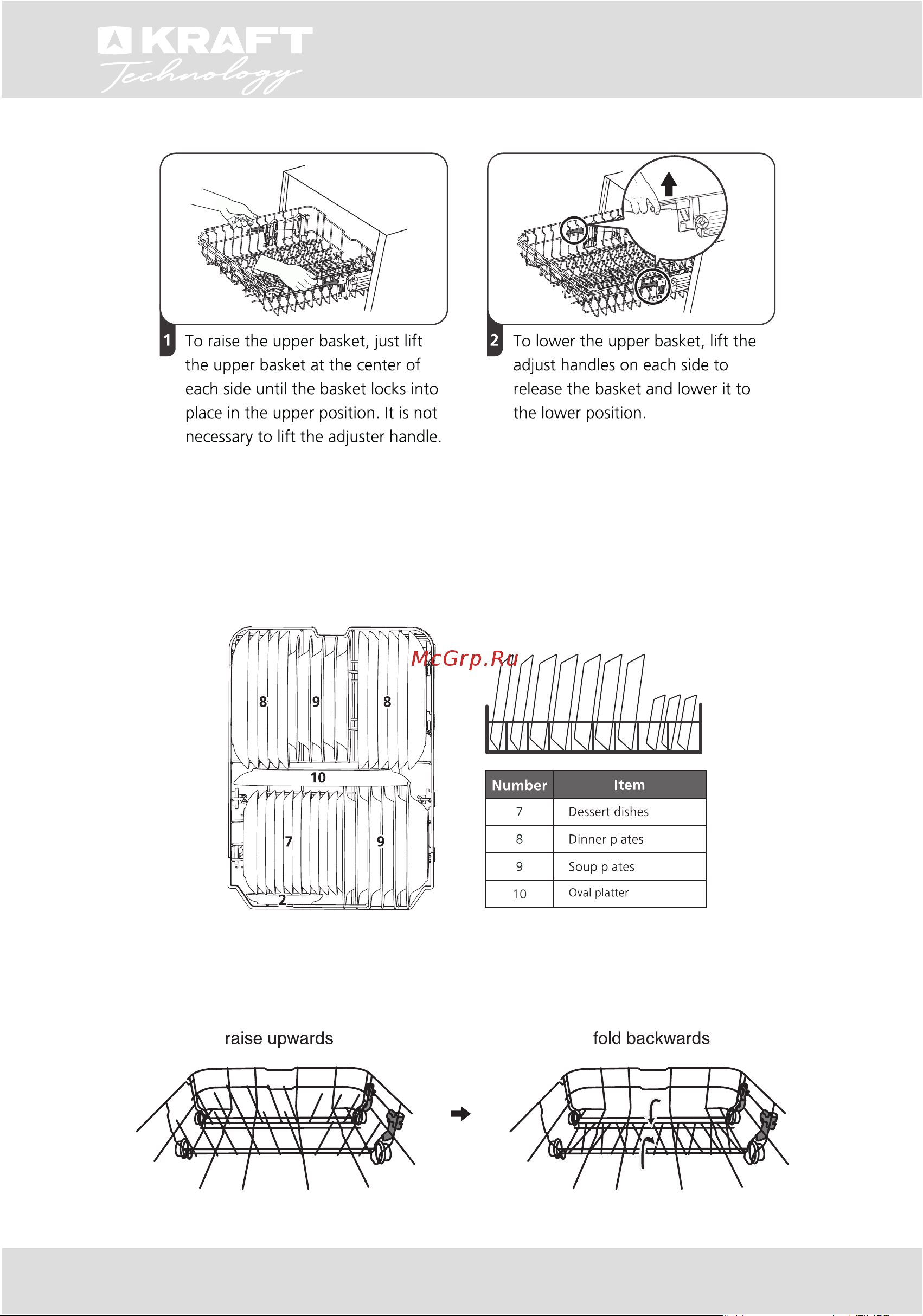 KRAFT TCH-DM459D1103SBI [44/56] Встраиваемая посудомоечная машина built in dishwasher