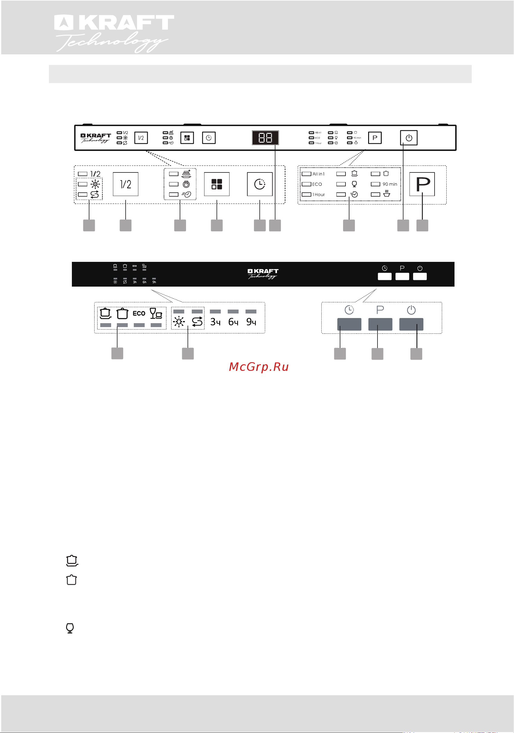 KRAFT TCH-DM459D1103SBI [46/56] Control panel