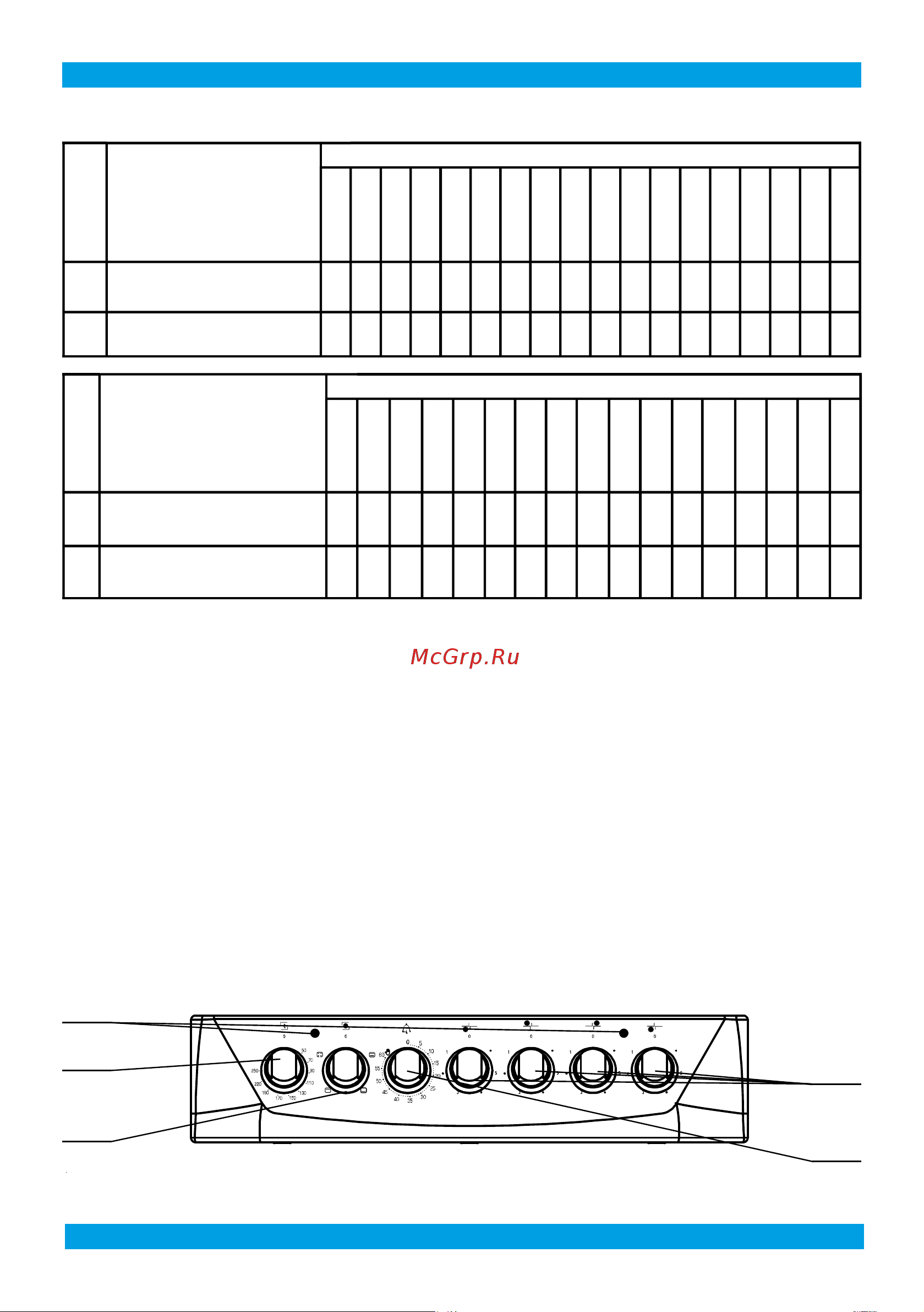 Darina 1D 1606 S [10/28] Эксплуатационные характеристики