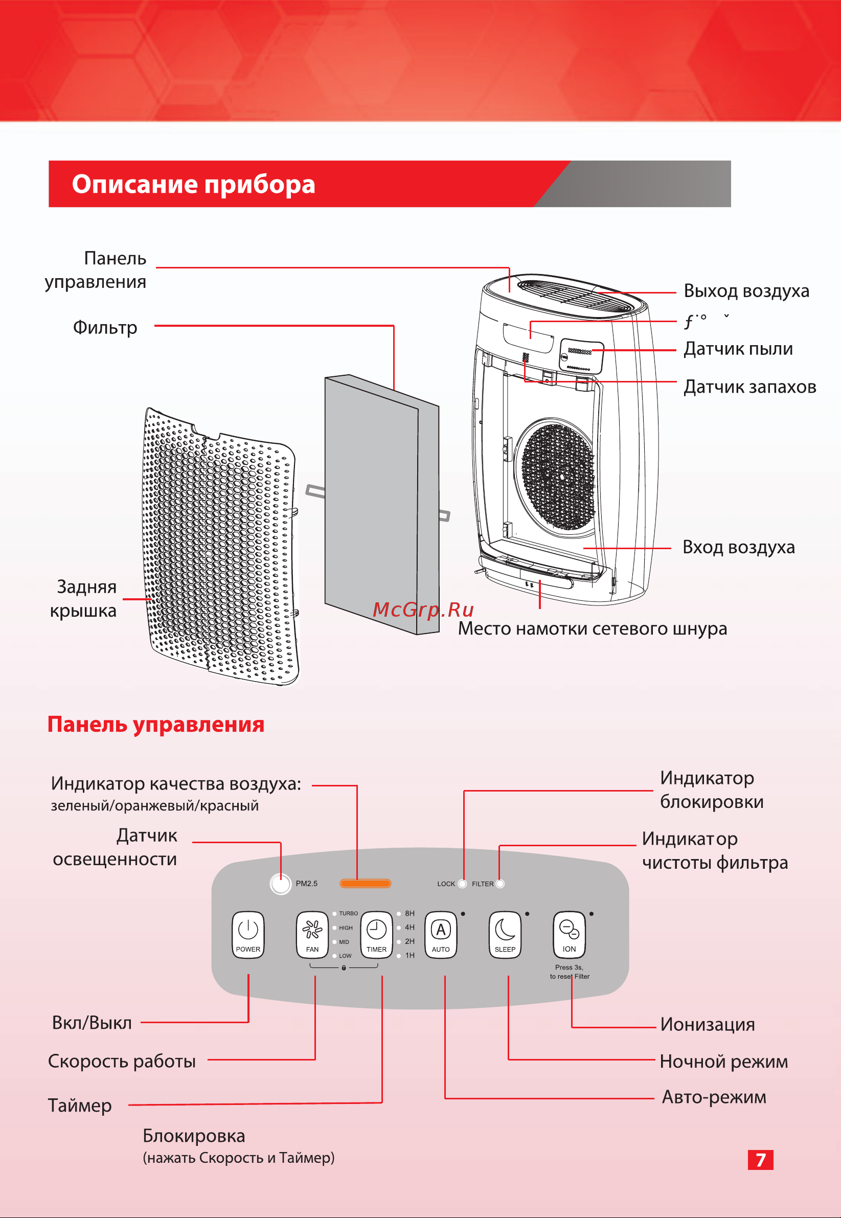 Toshiba CAF-Y50XRU(W) Руководство по эксплуатации онлайн [7/22] 785803