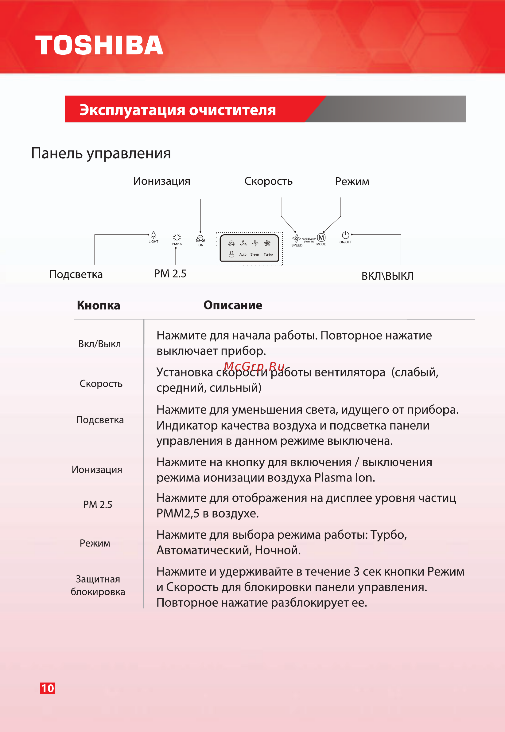 Toshiba CAF-Y123XRU(W) Руководство по эксплуатации онлайн [10/24] 785804
