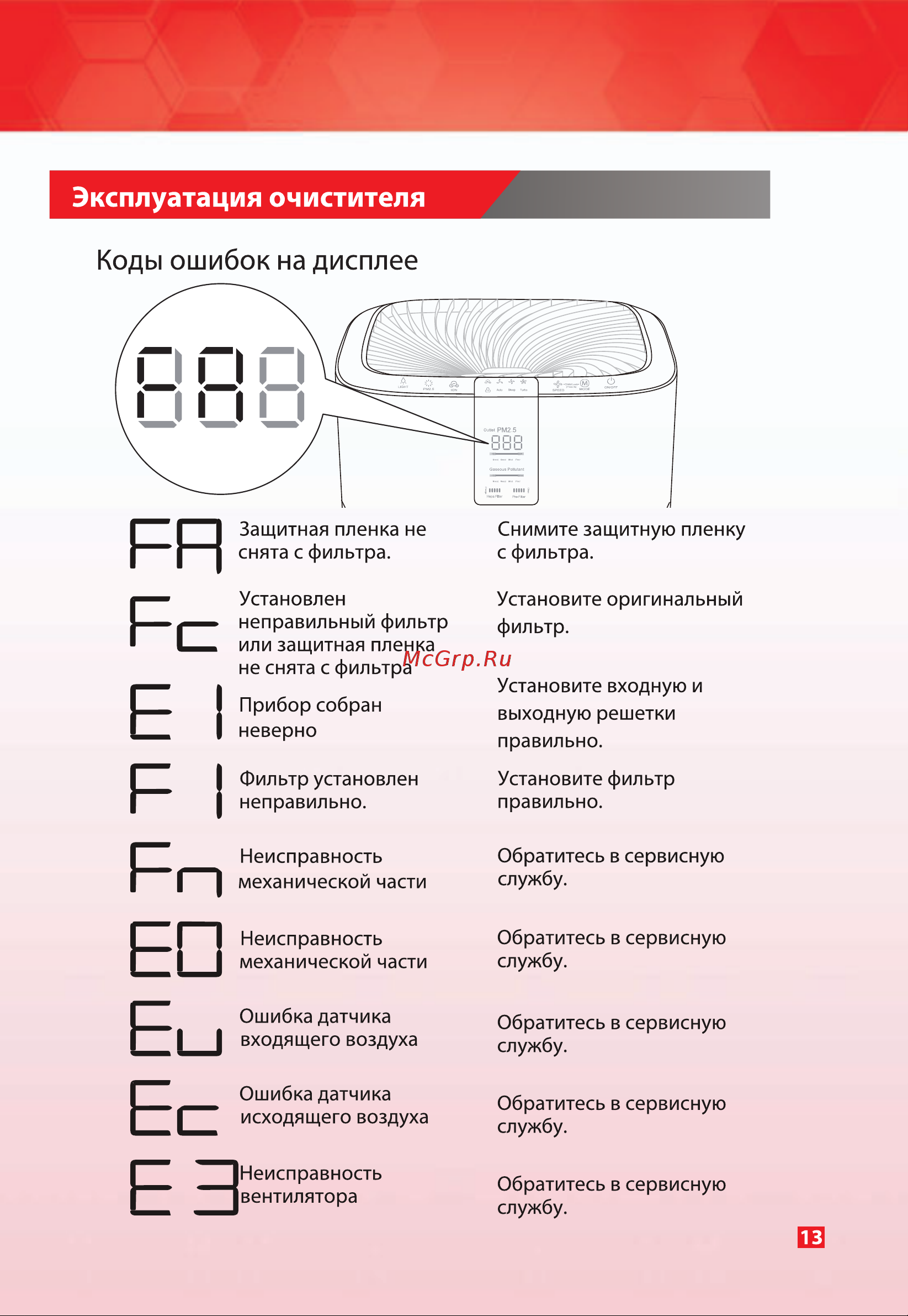 Toshiba CAF-Y123XRU(W) Руководство по эксплуатации онлайн [13/24] 785804