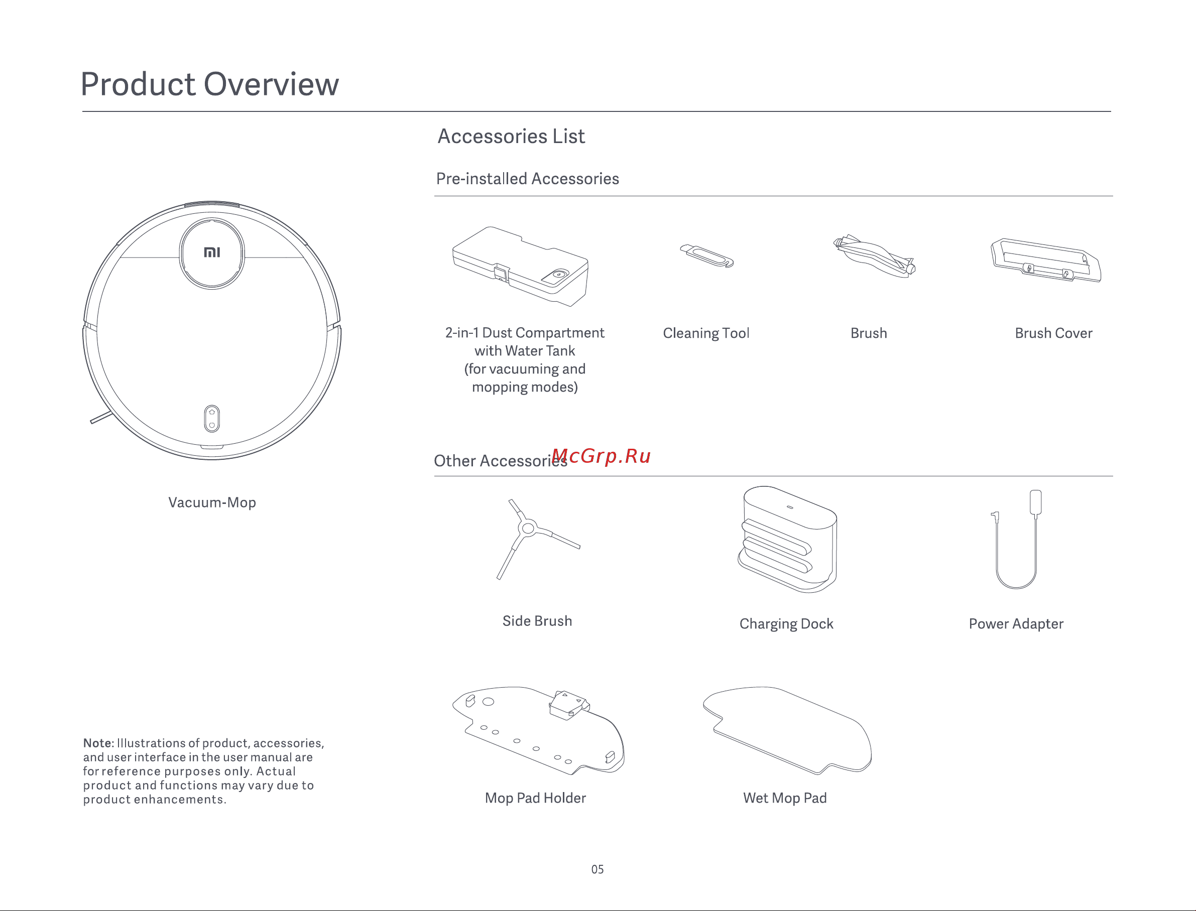Xiaomi Robot Vacuum-Mop 2S (BHR5771EU) Руководство по эксплуатации онлайн [7/148] 785814