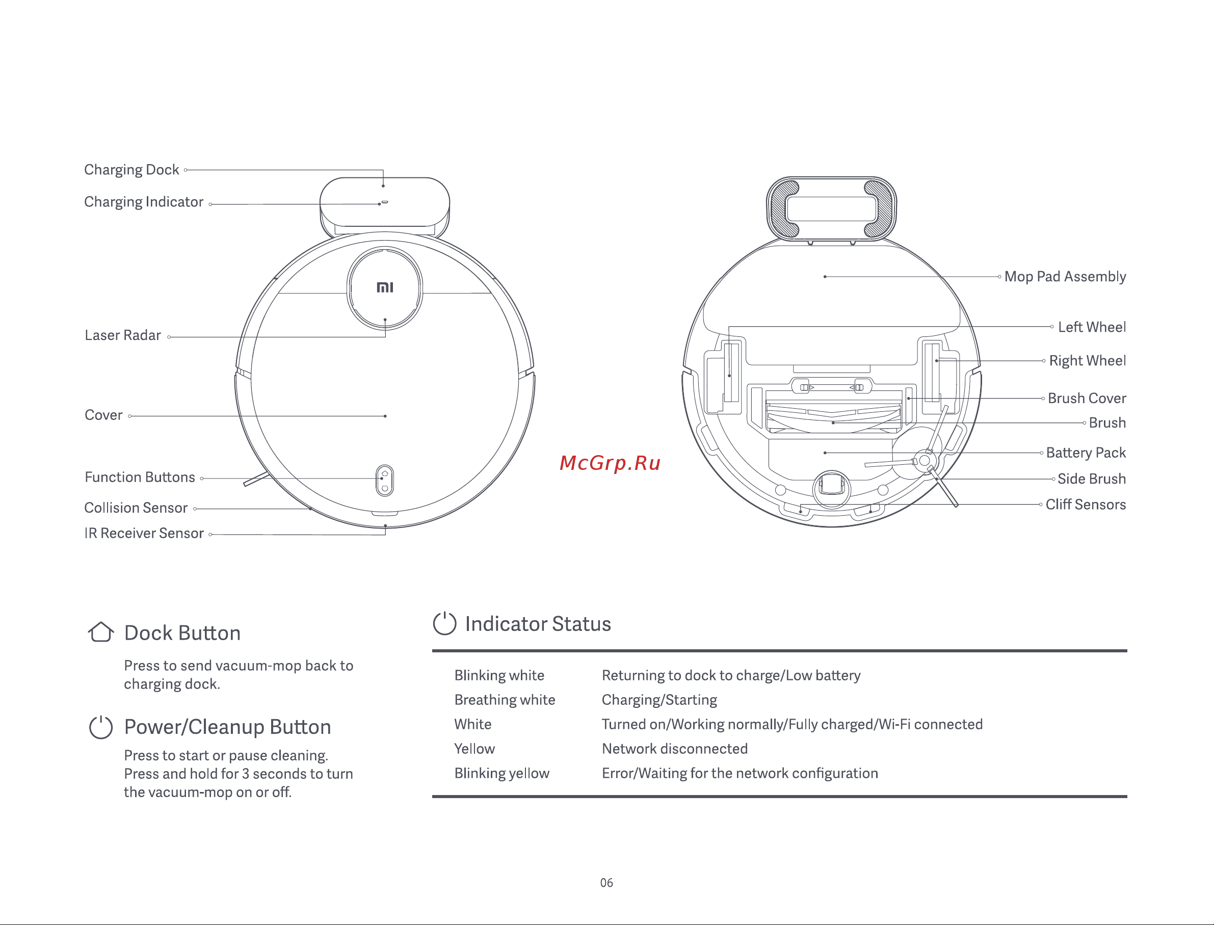 Xiaomi Robot Vacuum-Mop 2S (BHR5771EU) Руководство по эксплуатации онлайн [8/148] 785814