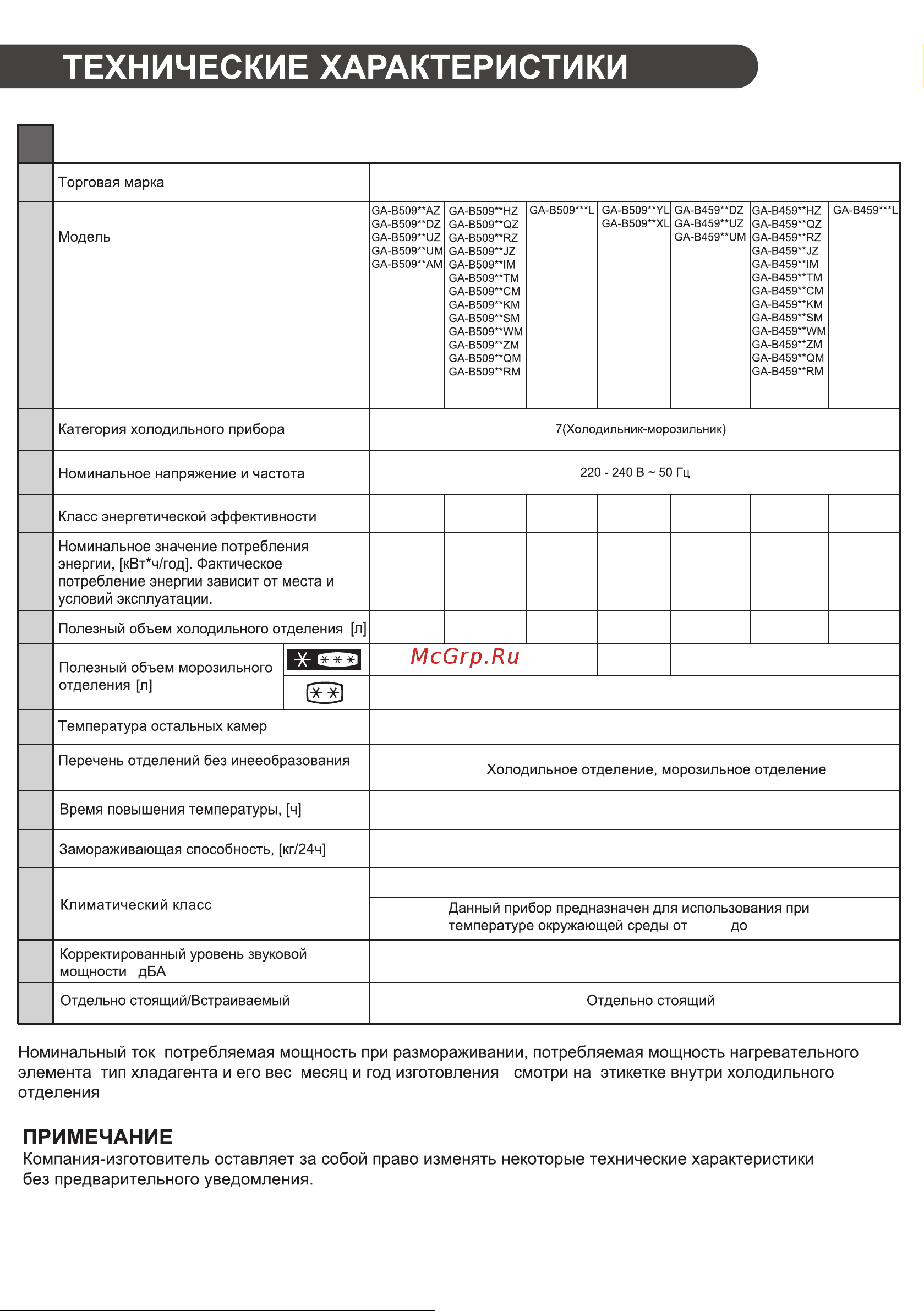 LG GA-B509CESL Руководство по эксплуатации онлайн [77/80] 785996