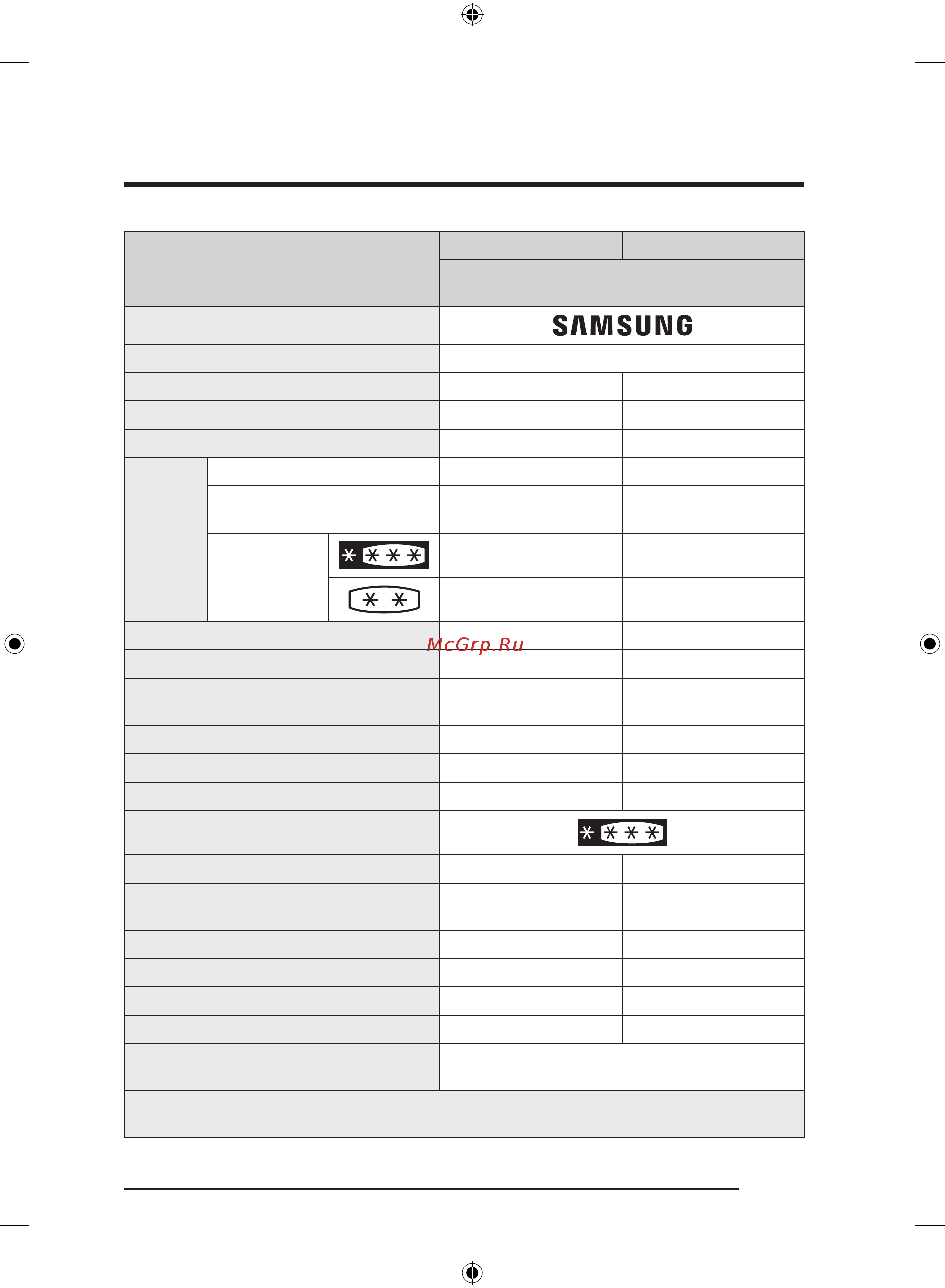 Samsung RT38K5535S8/WT Руководство по эксплуатации онлайн [53/164] 785828