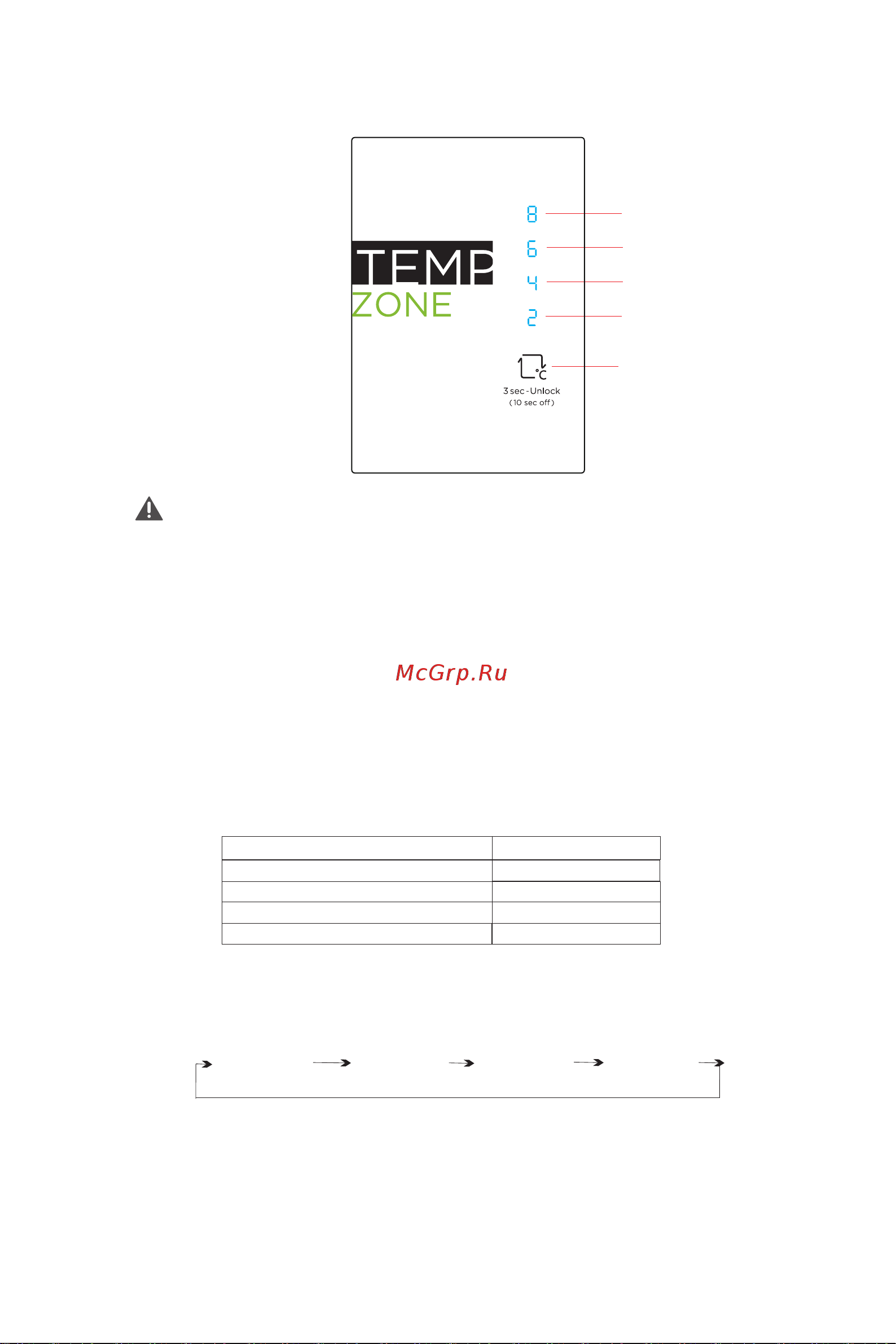 Midea MDRE354FGF01 [17/96] Functions