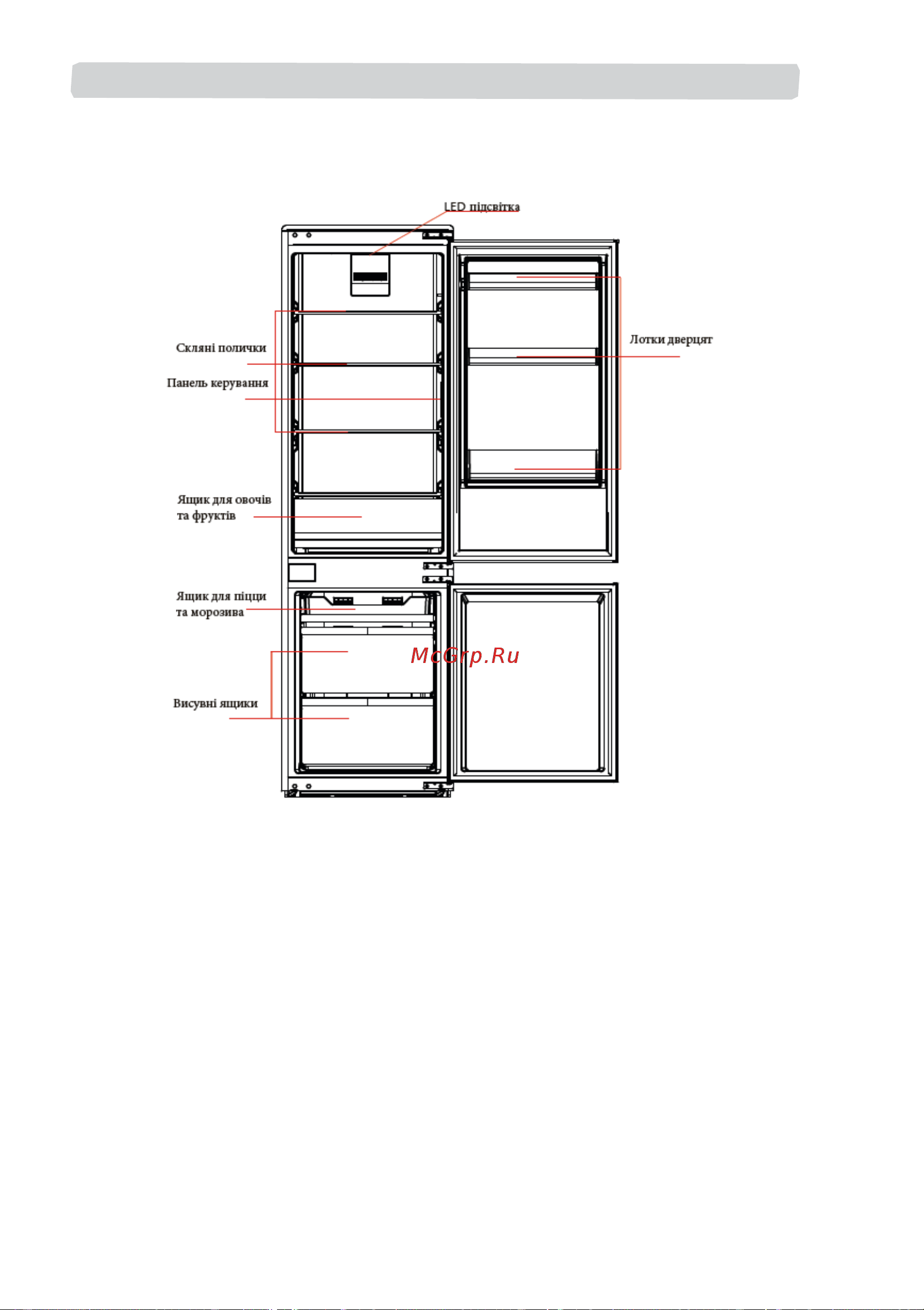 Midea MDRE354FGF01 [91/96] Основні компоненти