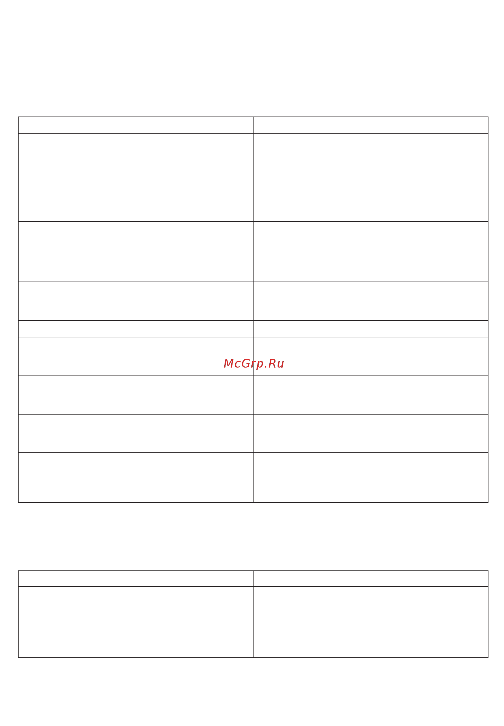 Braun Legs, body and face (PL 3111) [10/106] Możliwe skuti uboczne