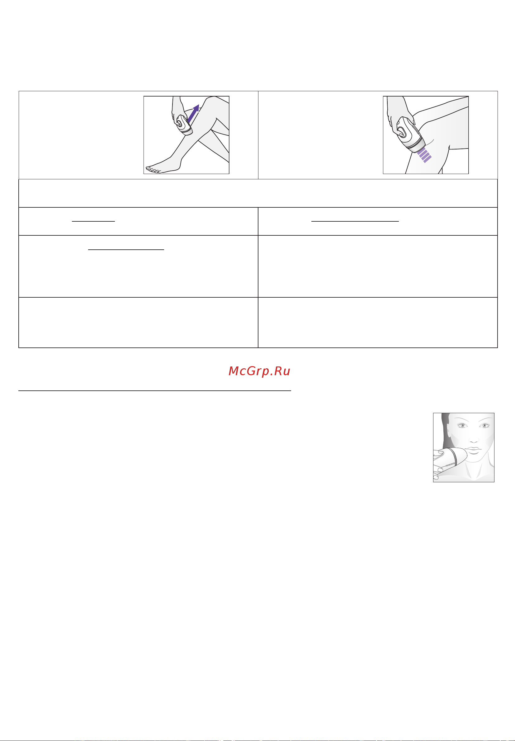 Braun Legs, body and face (PL 3111) [25/106] Metódy ošetrenia