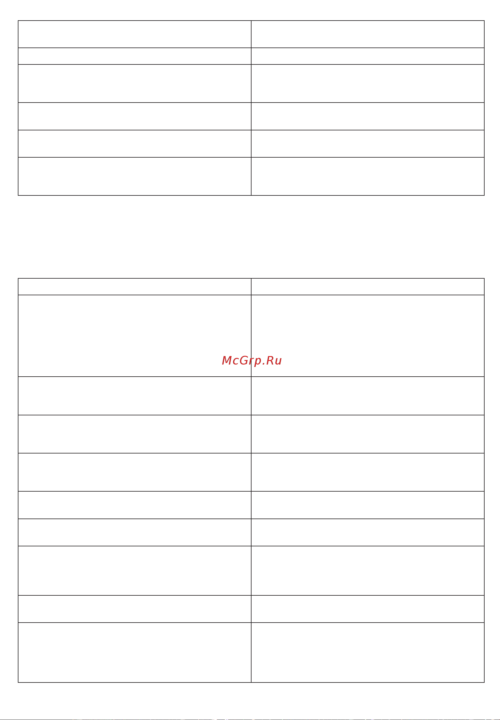 Braun Legs, body and face (PL 3111) [27/106] Riešenie problémov