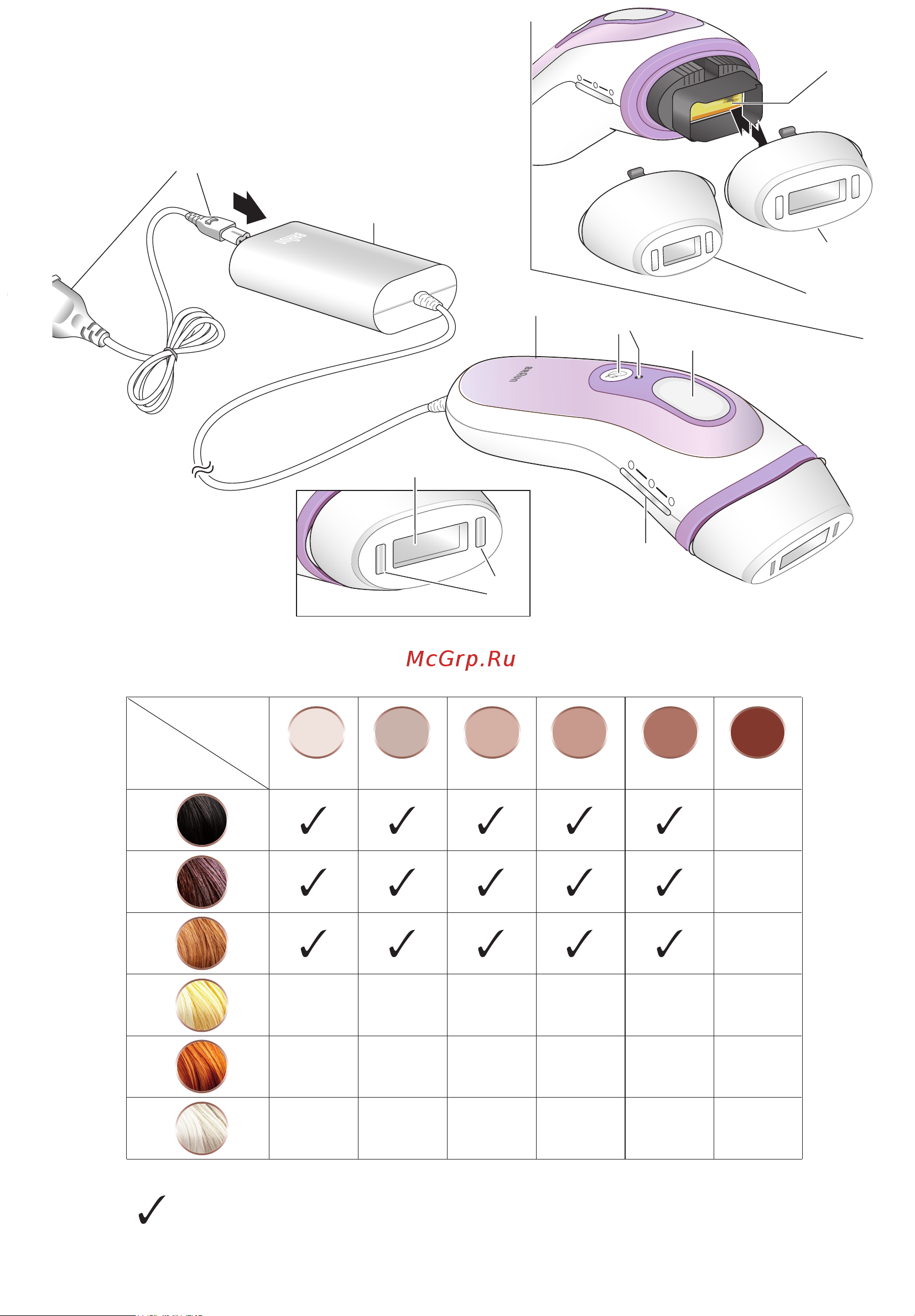Braun Legs, body and face (PL 3111) Руководство по эксплуатации онлайн [3/106] 785840