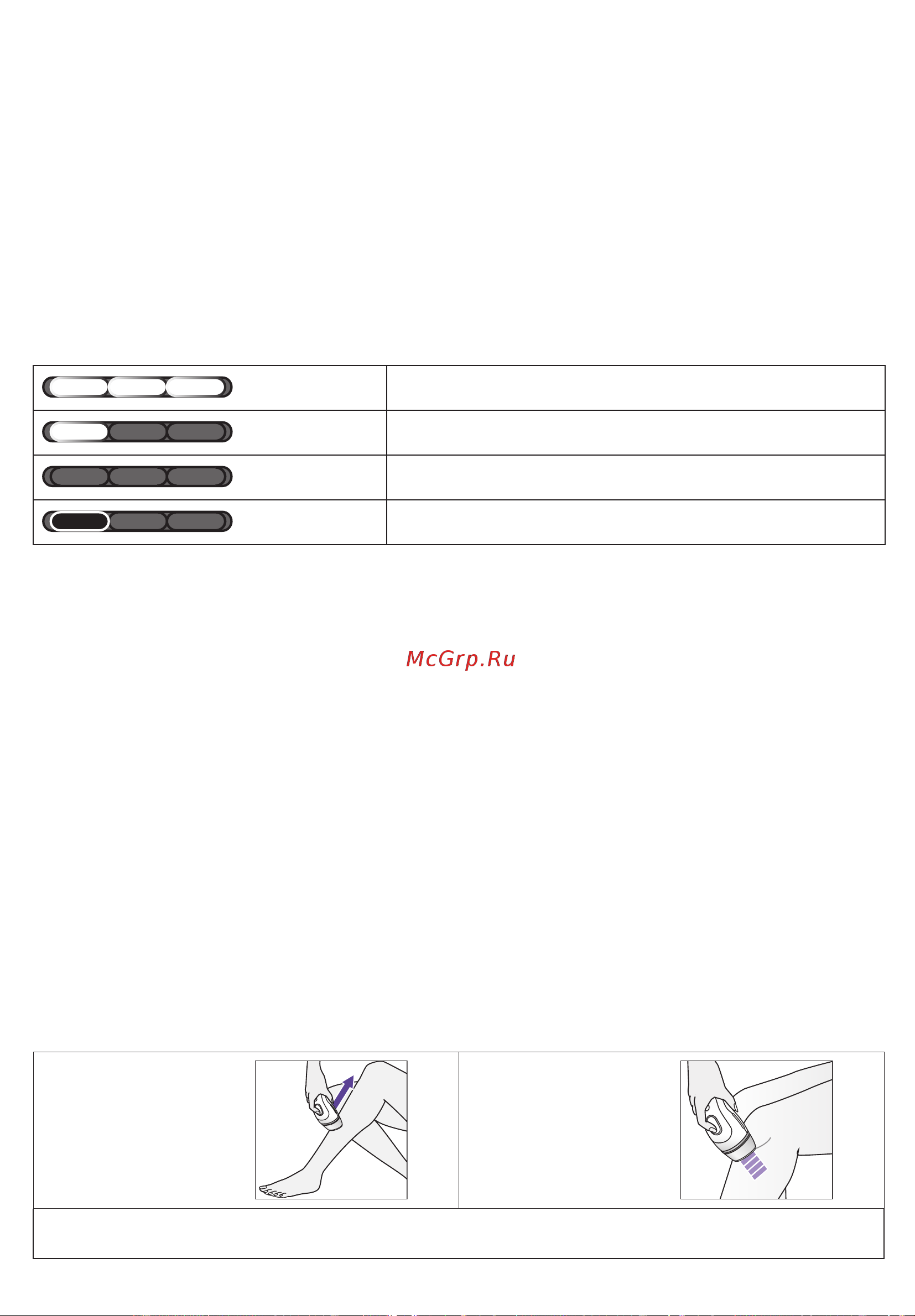Braun Legs, body and face (PL 3111) [40/106] Metode tretmana