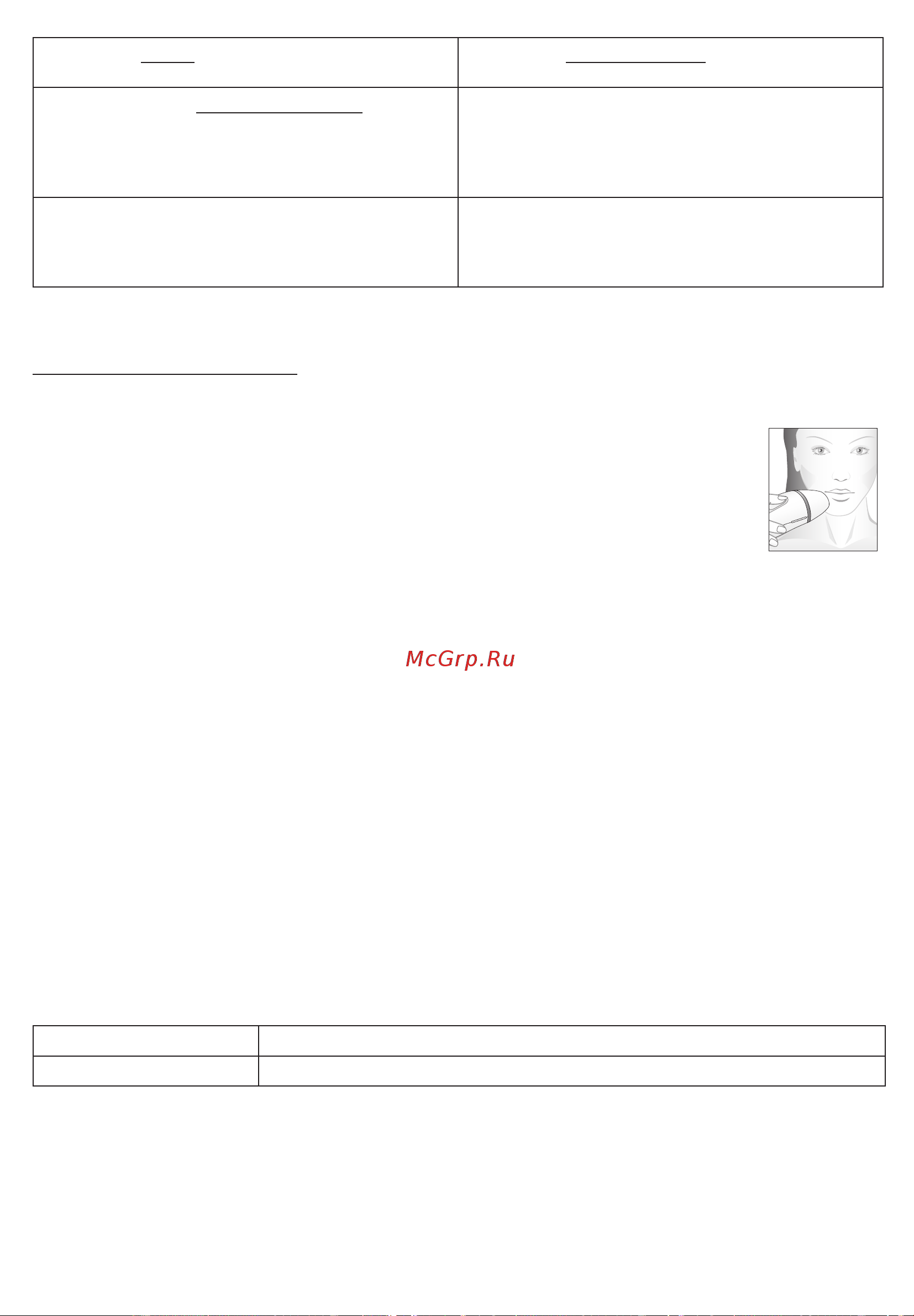 Braun Legs, body and face (PL 3111) [41/106] Plan tretmana